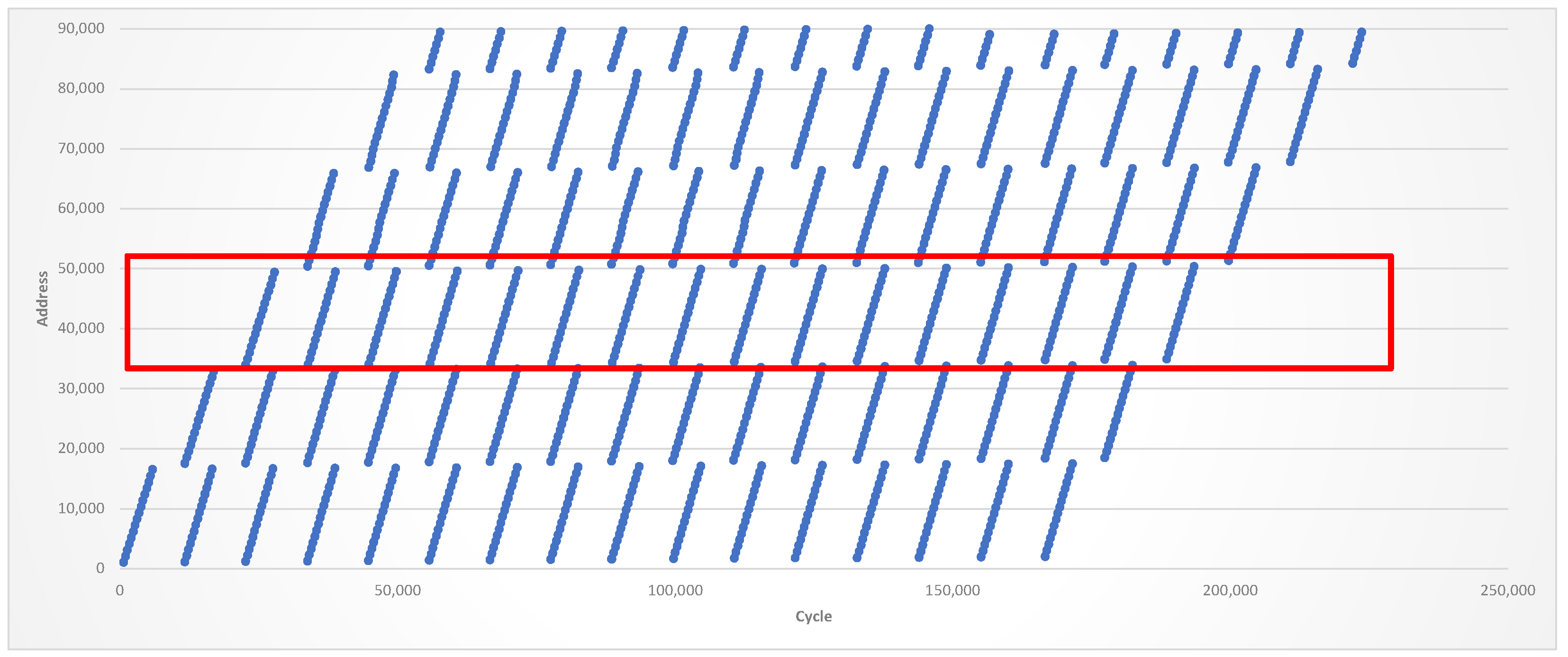Technologies 13 00455 g012 Technologies 13 00455 g012