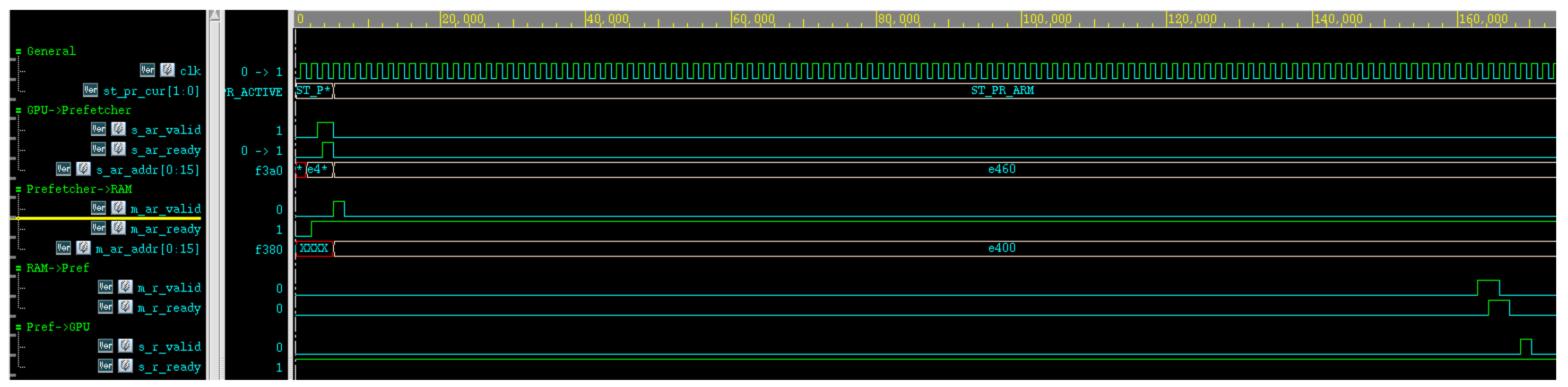 Technologies 13 00455 g013 Technologies 13 00455 g013