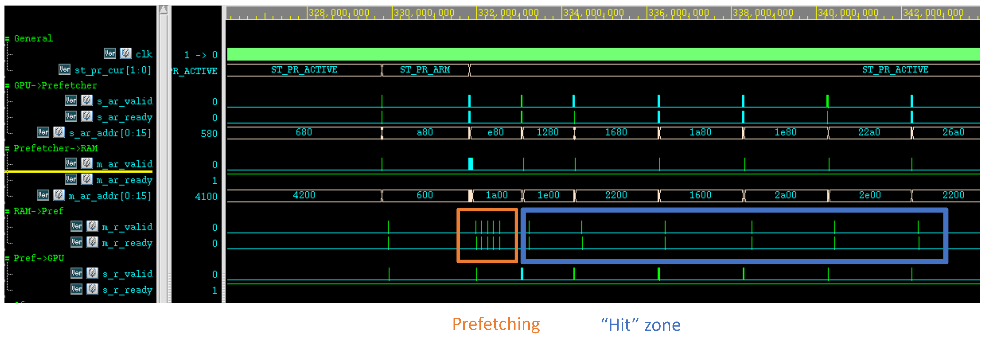 Technologies 13 00455 g018 Technologies 13 00455 g018