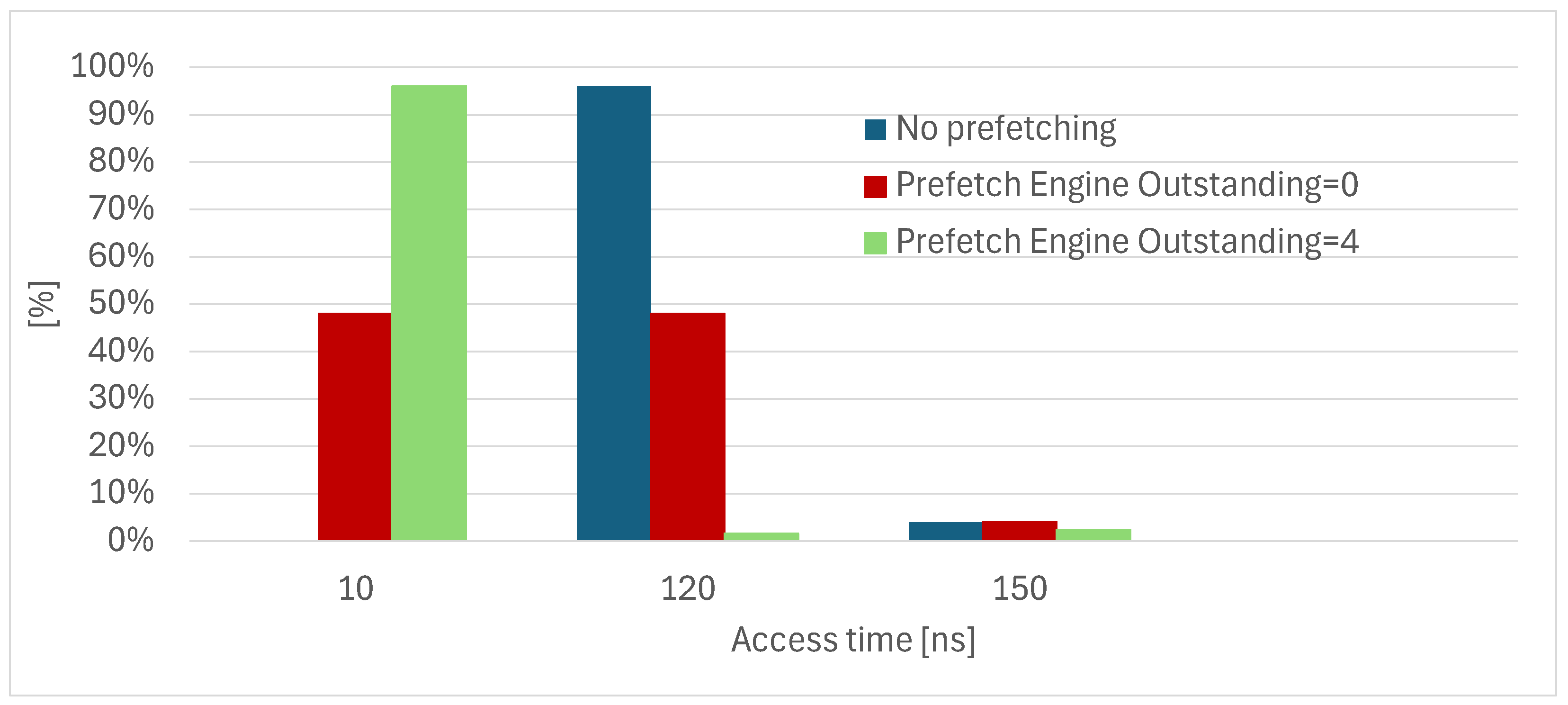 Technologies 13 00455 g019 Technologies 13 00455 g019