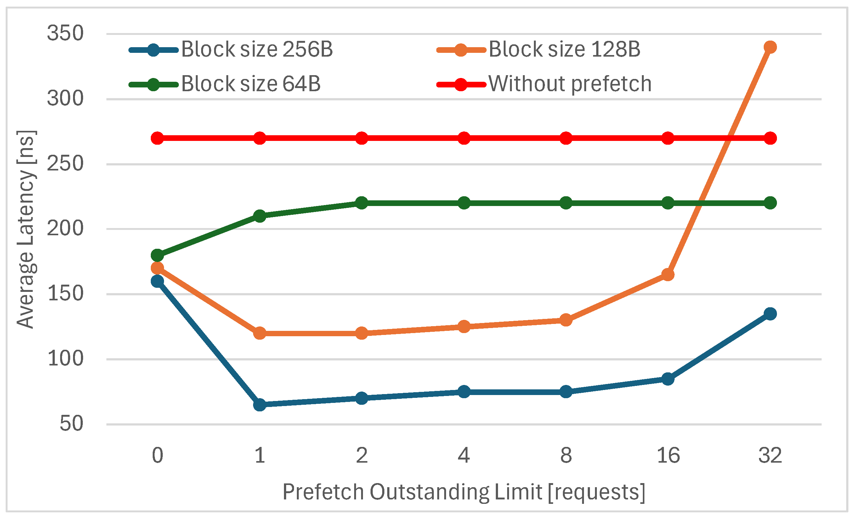 Technologies 13 00455 g022 Technologies 13 00455 g022