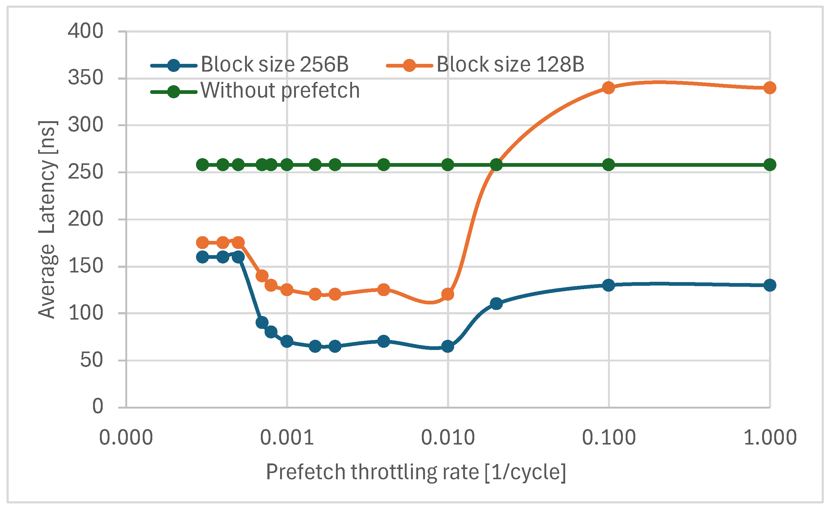 Technologies 13 00455 g023 Technologies 13 00455 g023