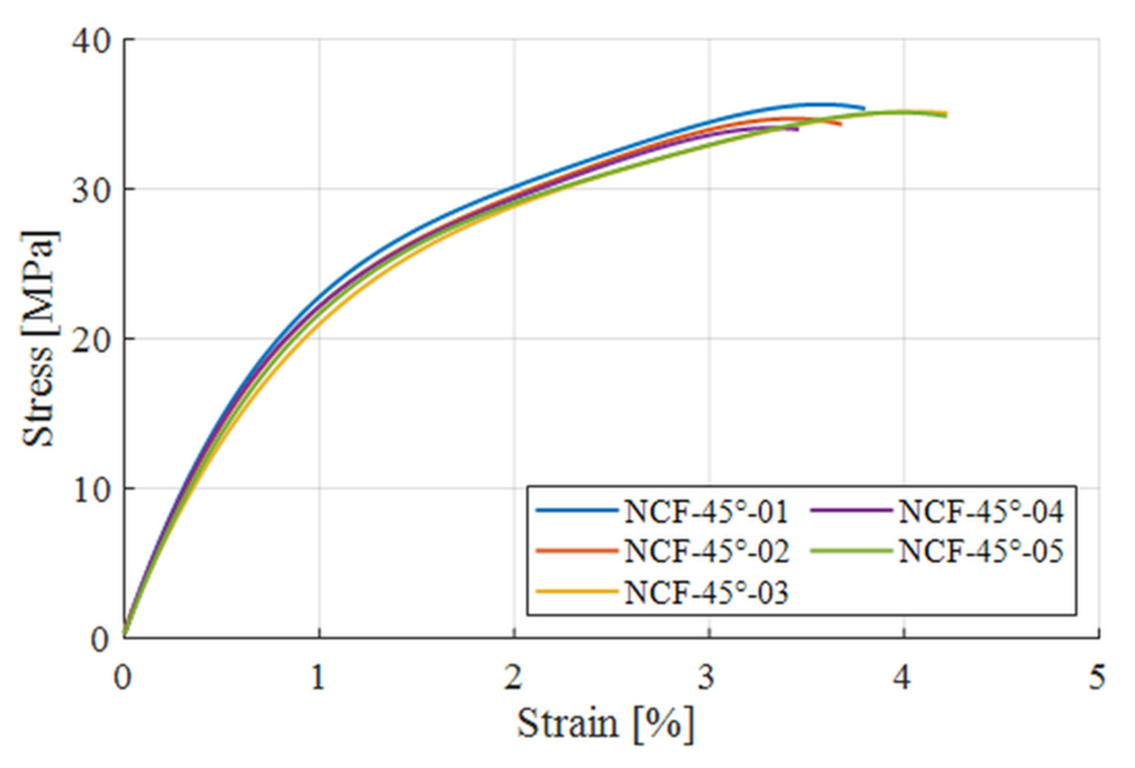 Technologies 13 00456 g008 Technologies 13 00456 g008