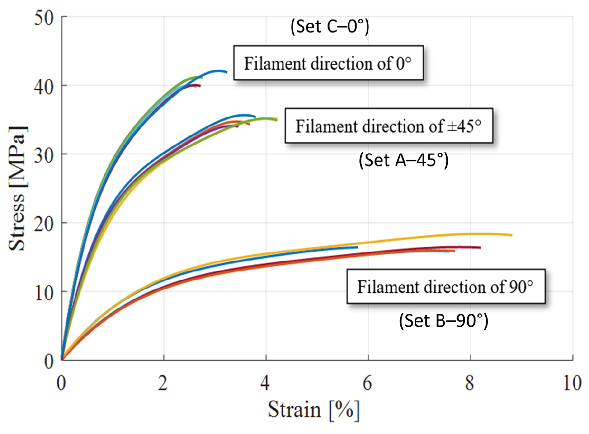 Technologies 13 00456 g011 Technologies 13 00456 g011