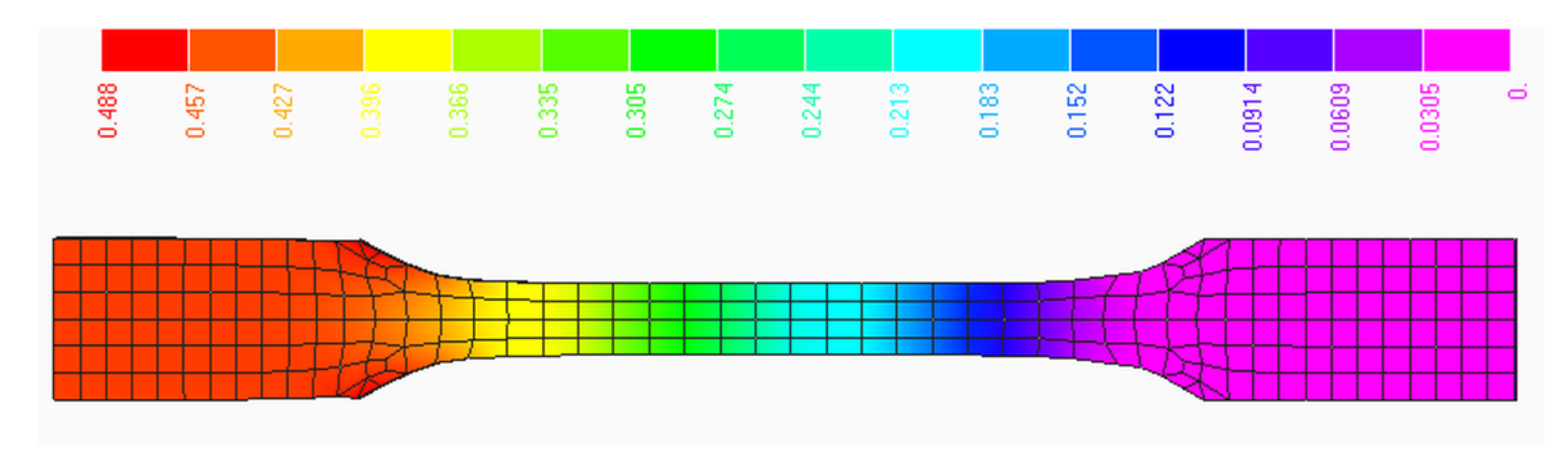 Technologies 13 00456 g012 Technologies 13 00456 g012