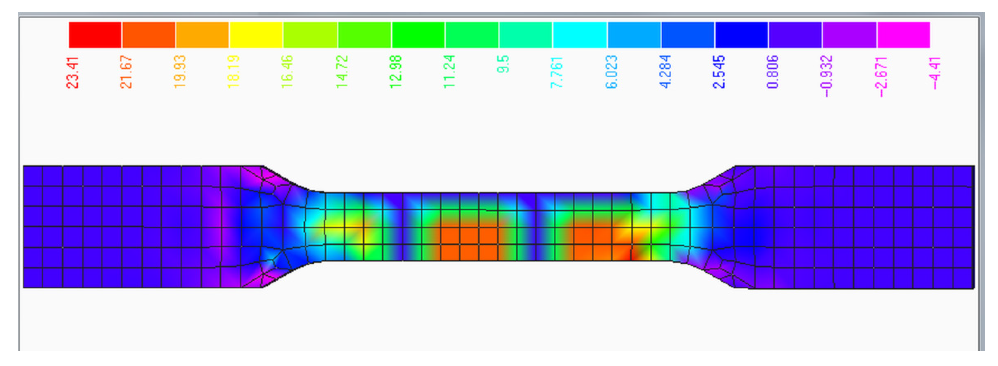 Technologies 13 00456 g013 Technologies 13 00456 g013