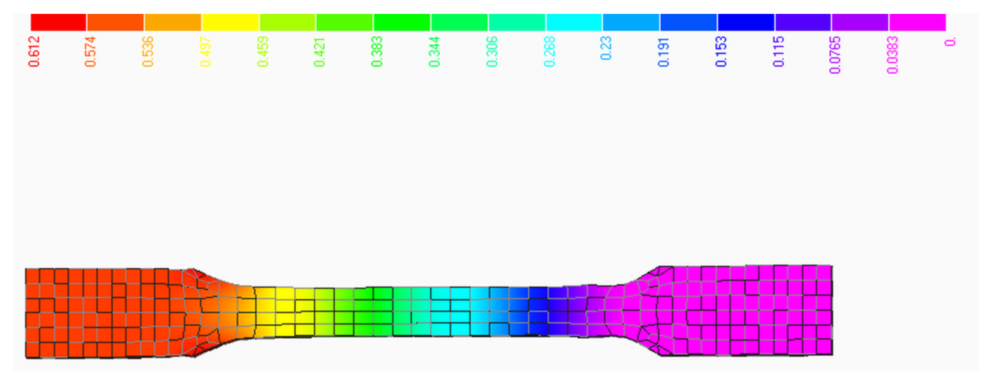 Technologies 13 00456 g014 Technologies 13 00456 g014