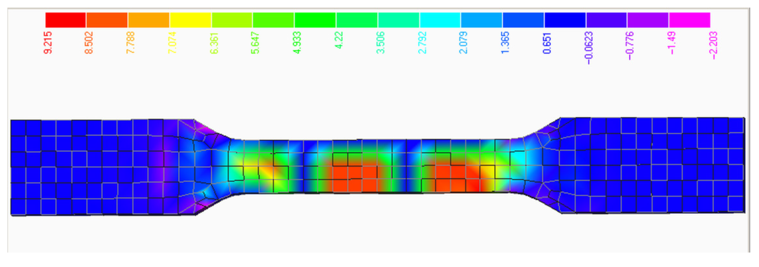 Technologies 13 00456 g015 Technologies 13 00456 g015