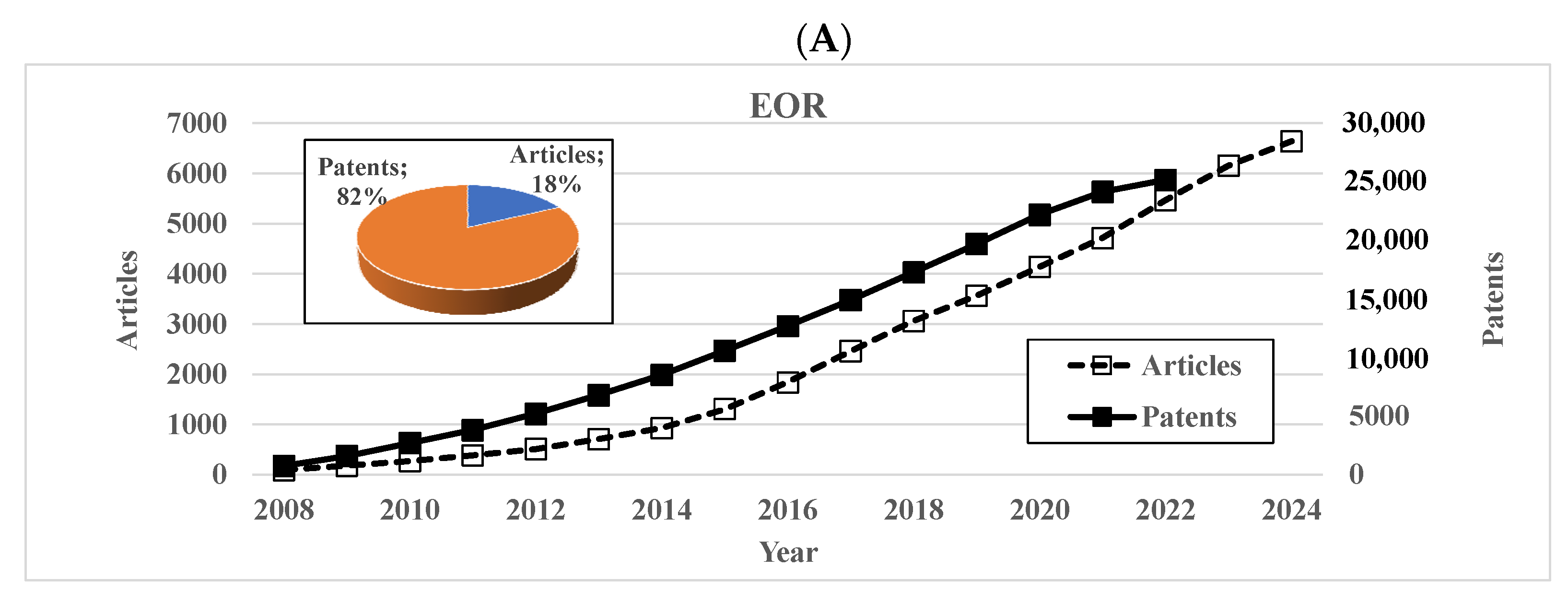 Technologies 13 00457 g001a Technologies 13 00457 g001a