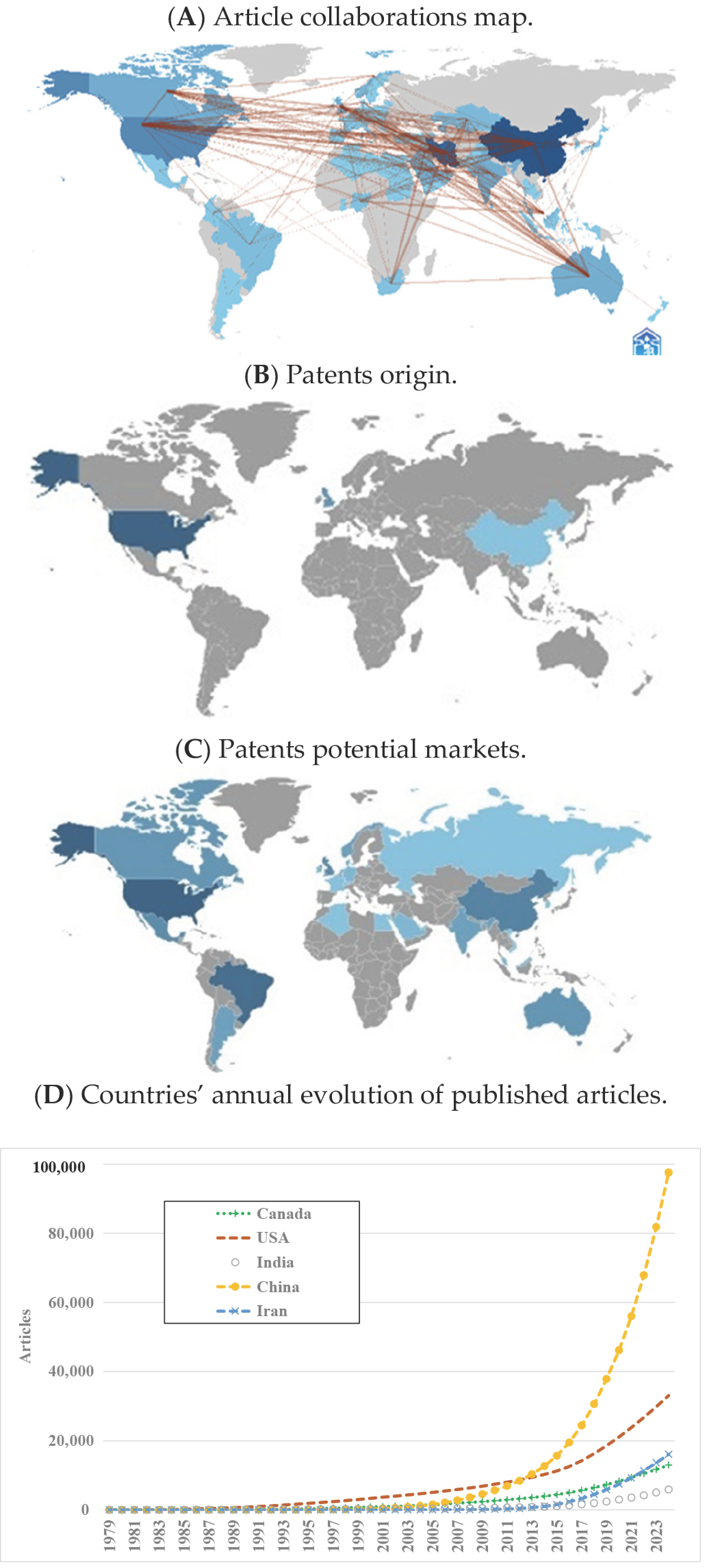 Technologies 13 00457 g002 Technologies 13 00457 g002