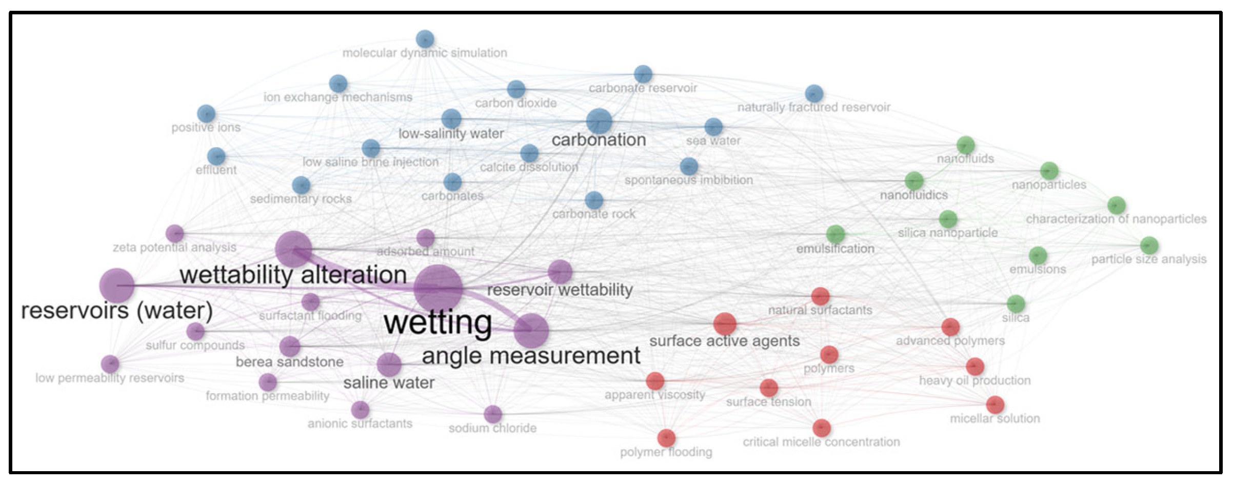 Technologies 13 00457 g006 Technologies 13 00457 g006