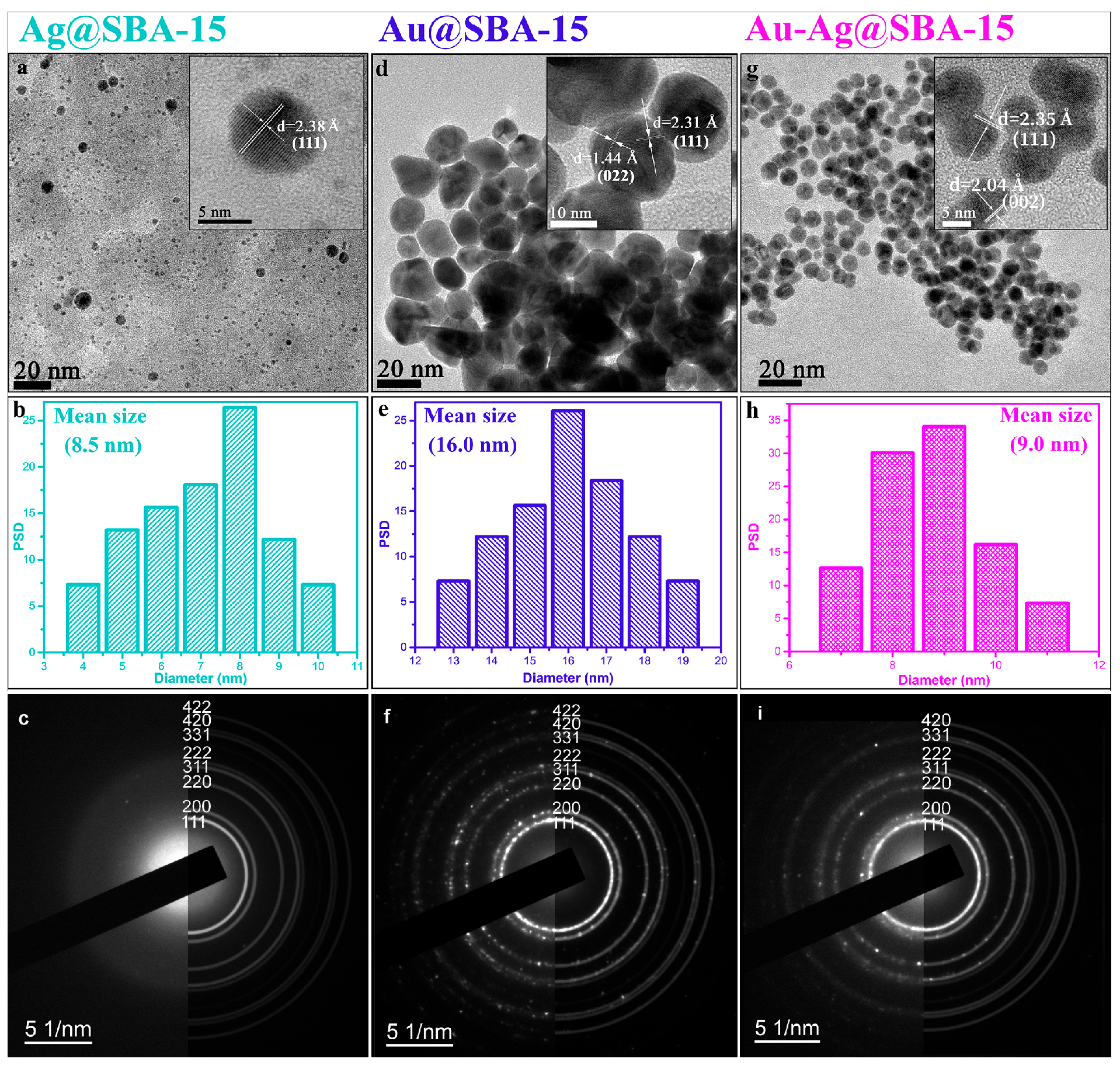 Technologies 13 00458 g003 Technologies 13 00458 g003
