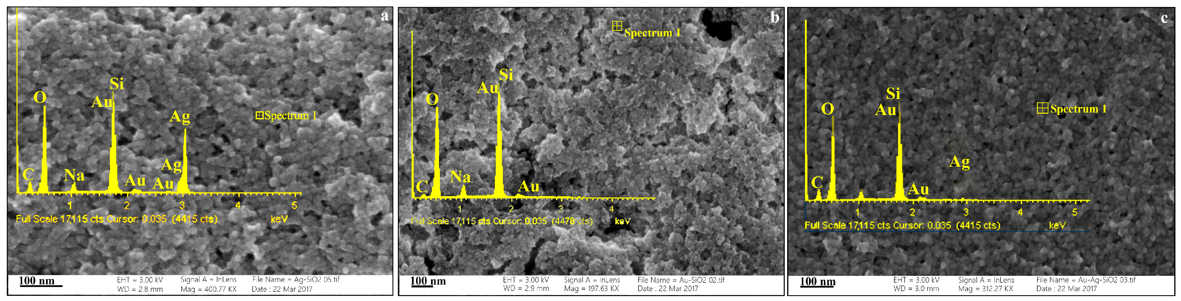 Technologies 13 00458 g005 Technologies 13 00458 g005