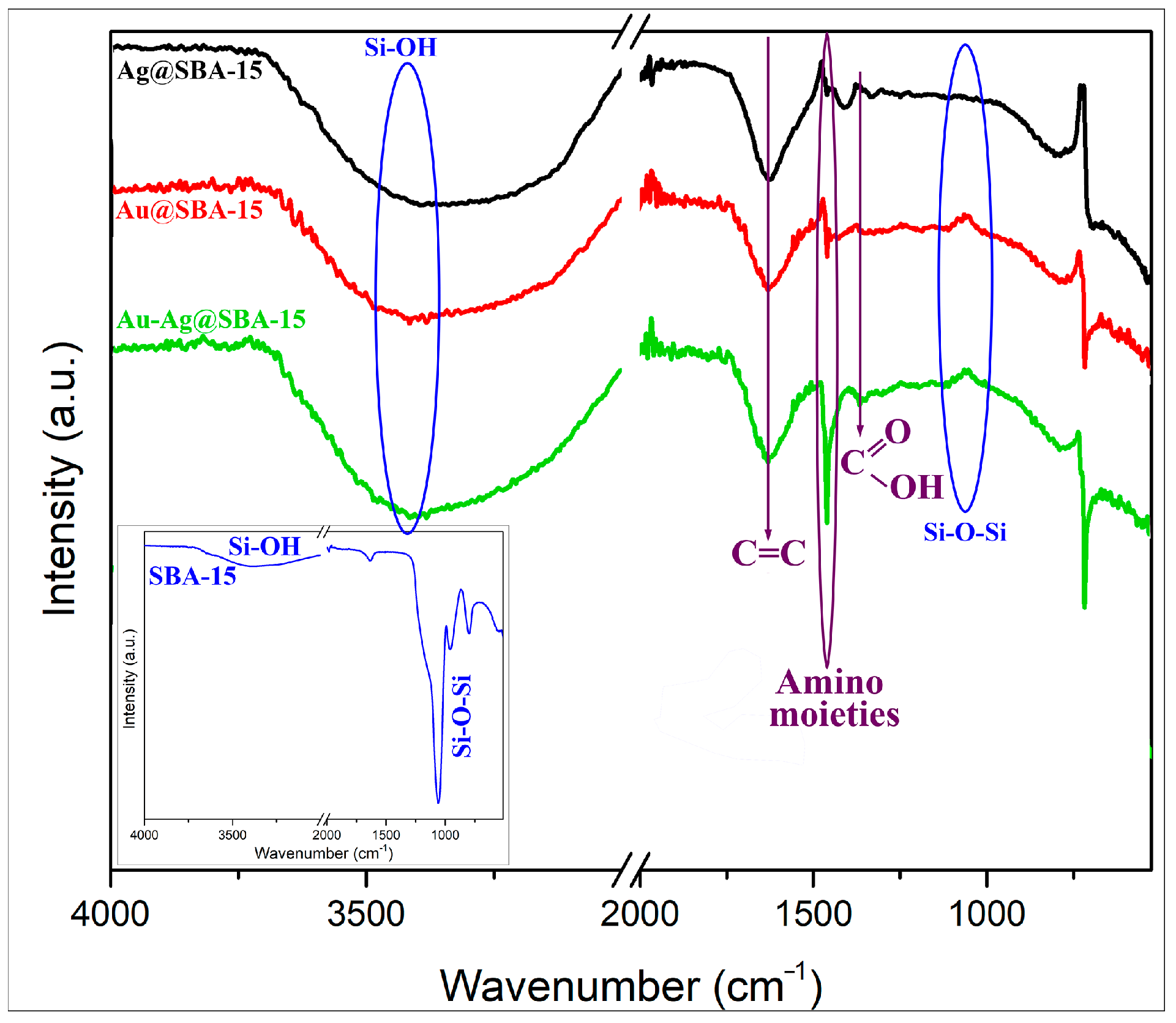 Technologies 13 00458 g007 Technologies 13 00458 g007