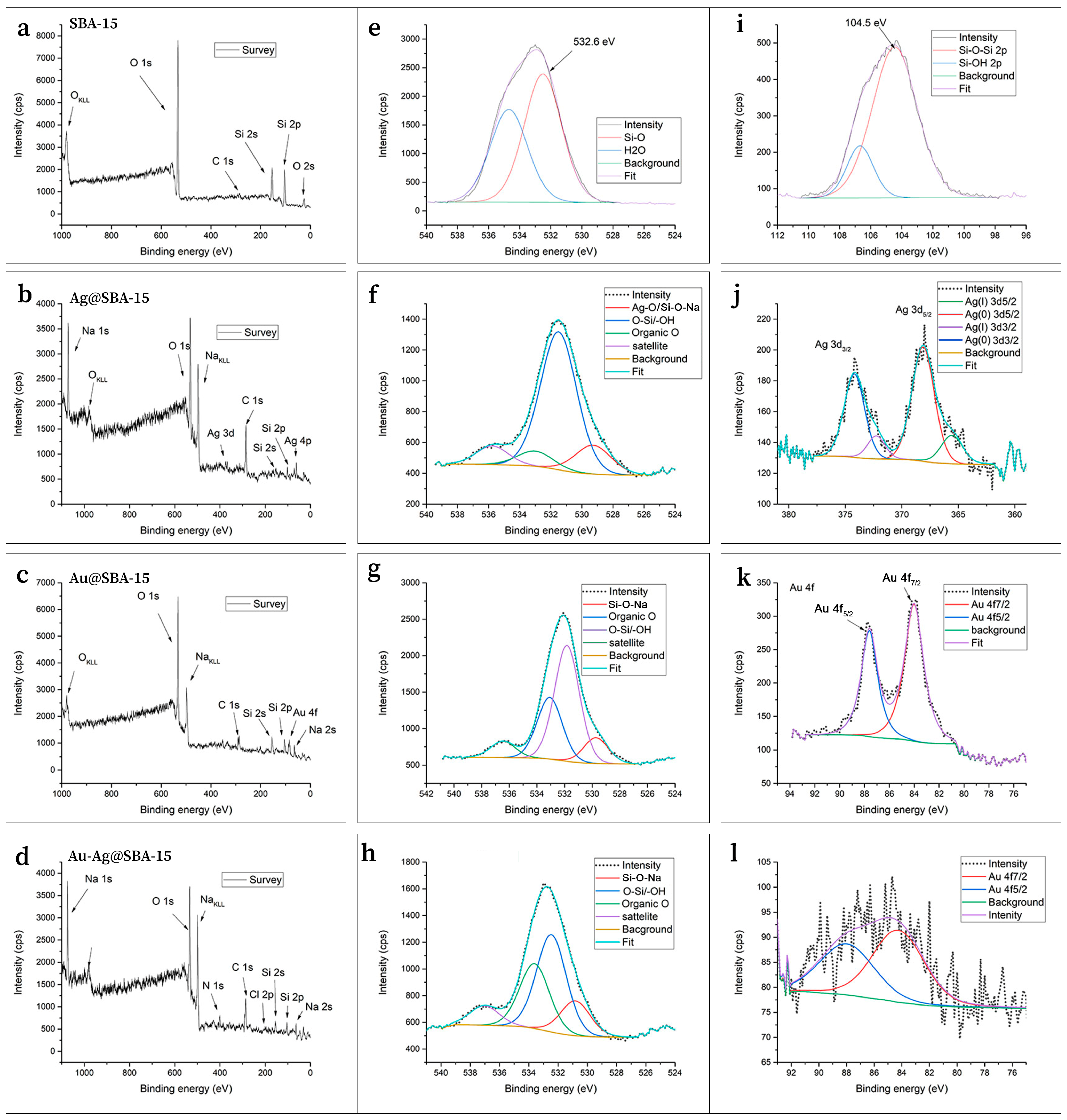 Technologies 13 00458 g008 Technologies 13 00458 g008