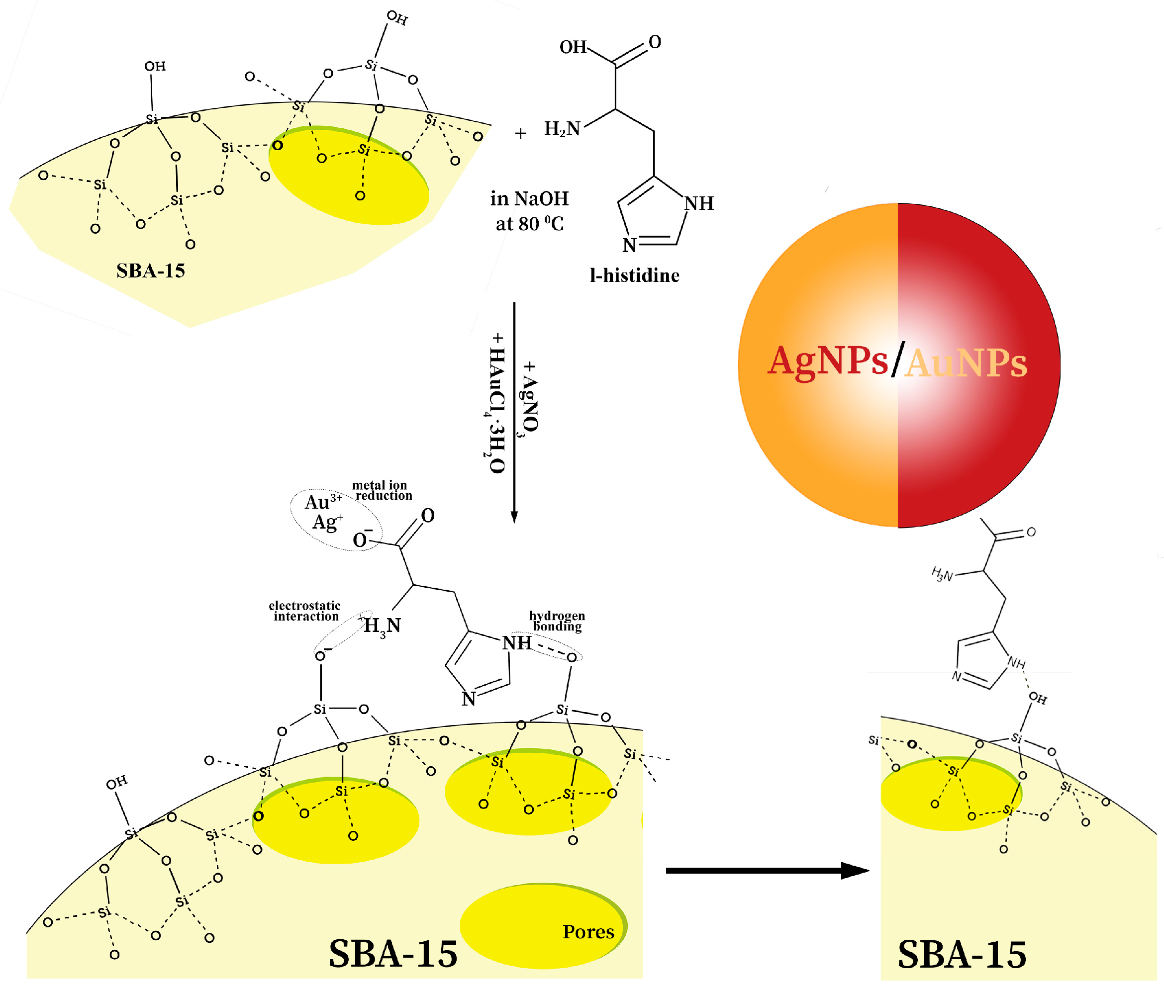 Technologies 13 00458 sch001 Technologies 13 00458 sch001