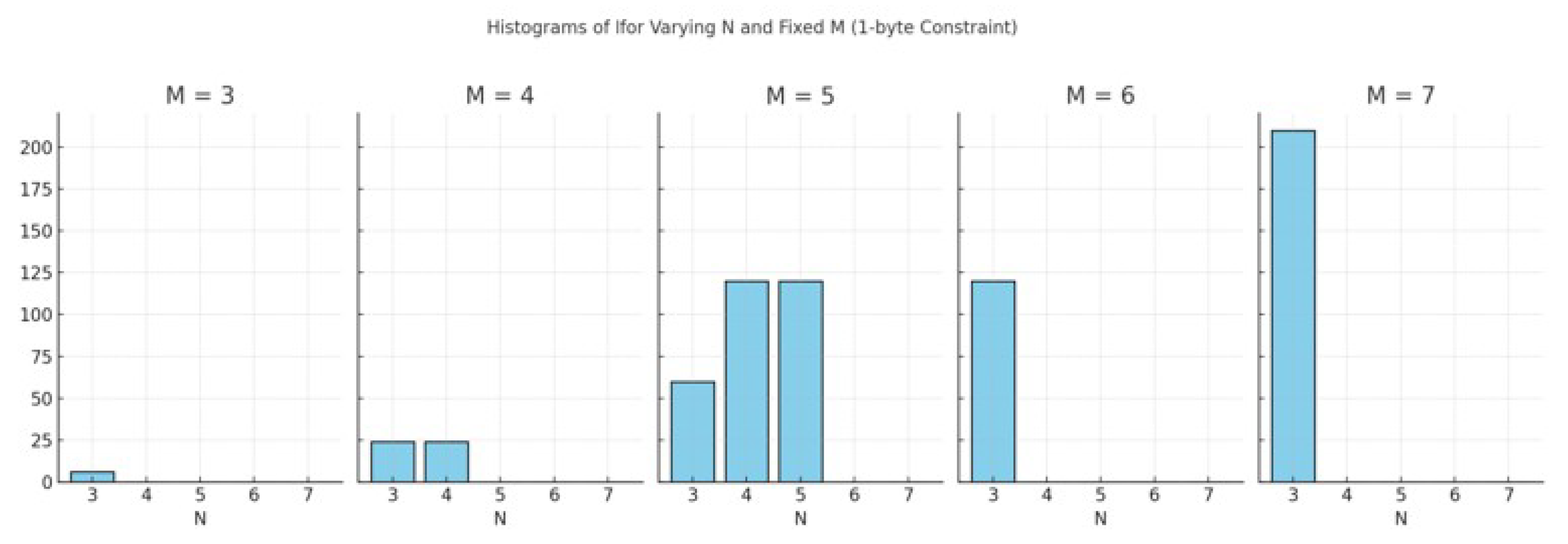 Technologies 13 00460 g001