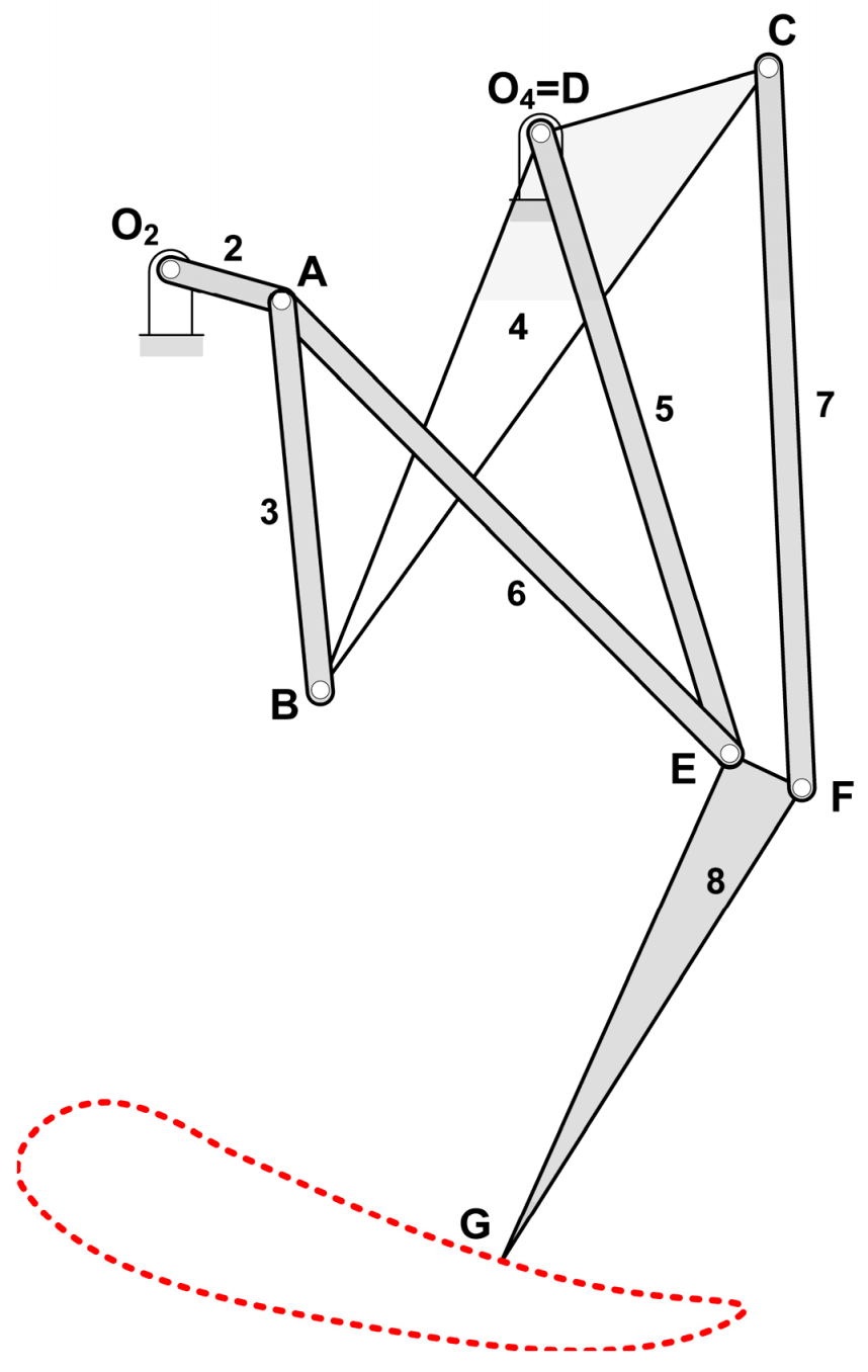 Technologies 13 00463 g005