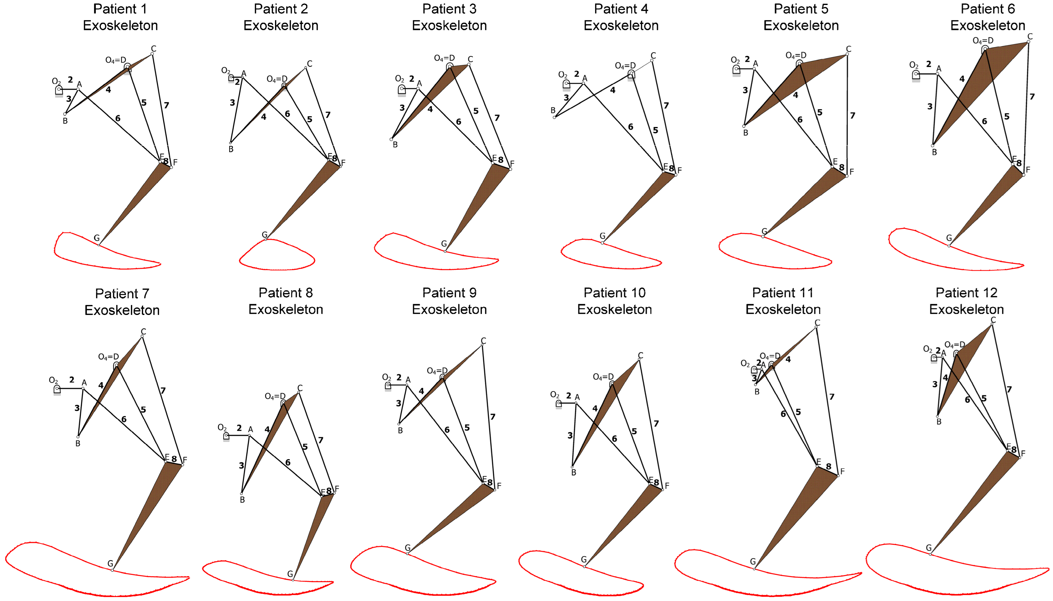 Technologies 13 00463 g007