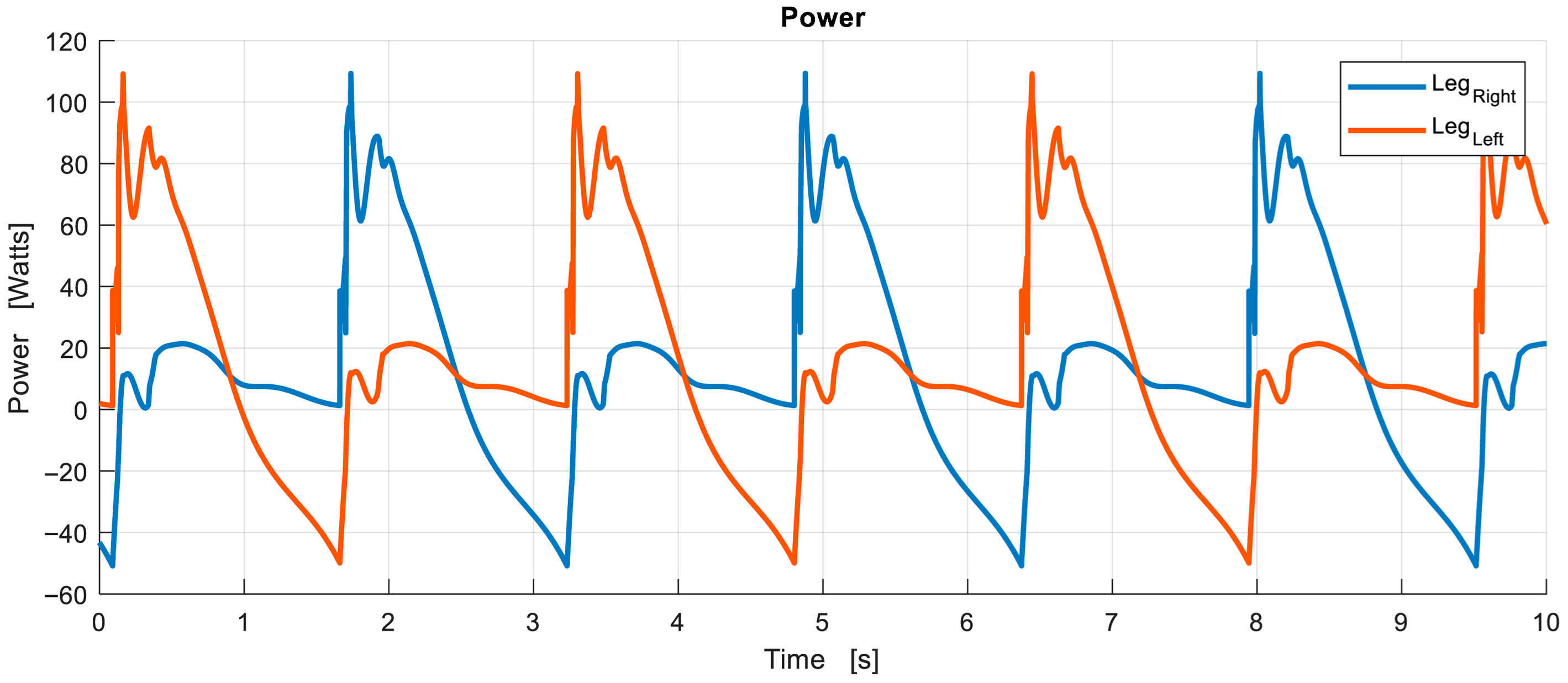 Technologies 13 00463 g011