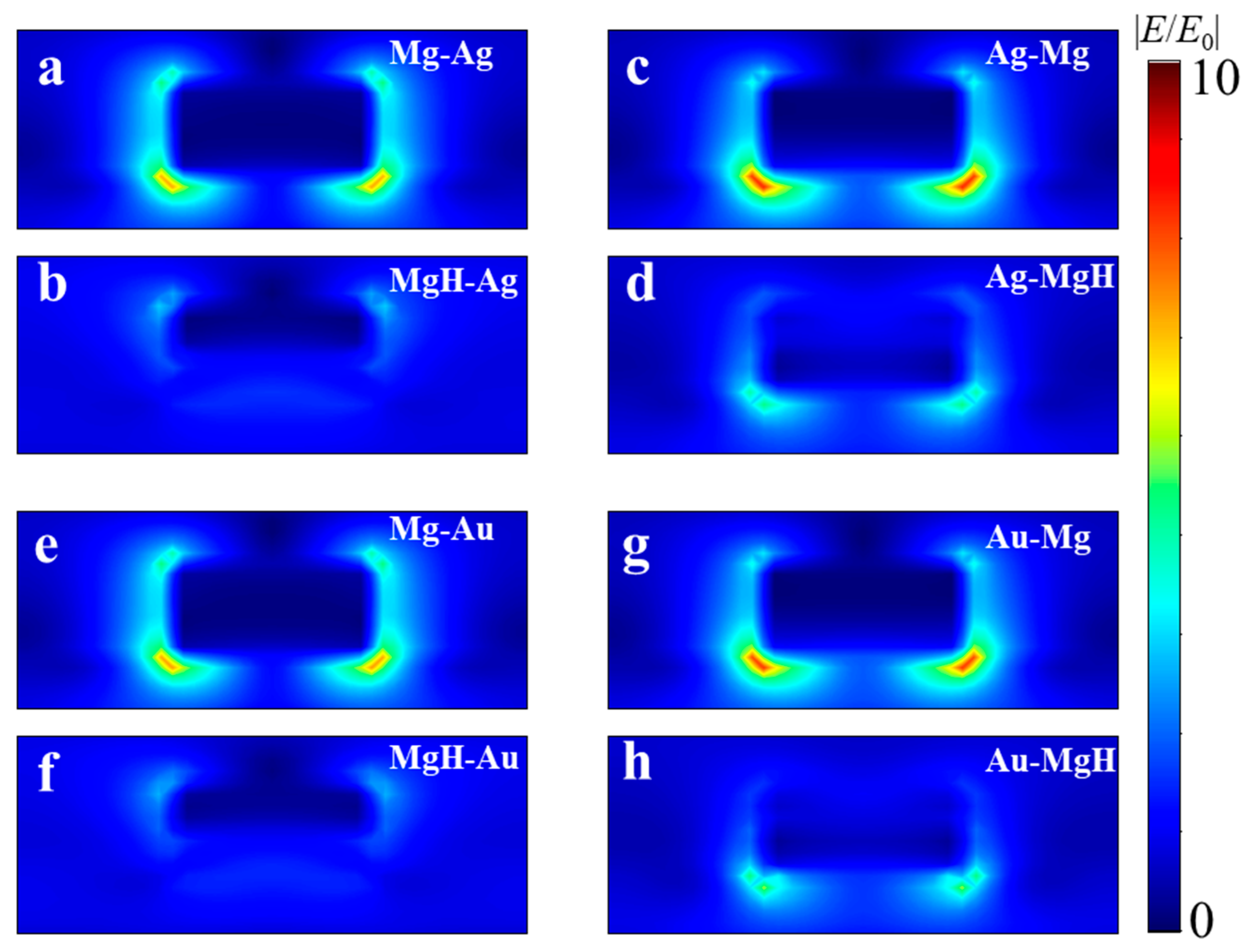 Technologies 13 00466 g003