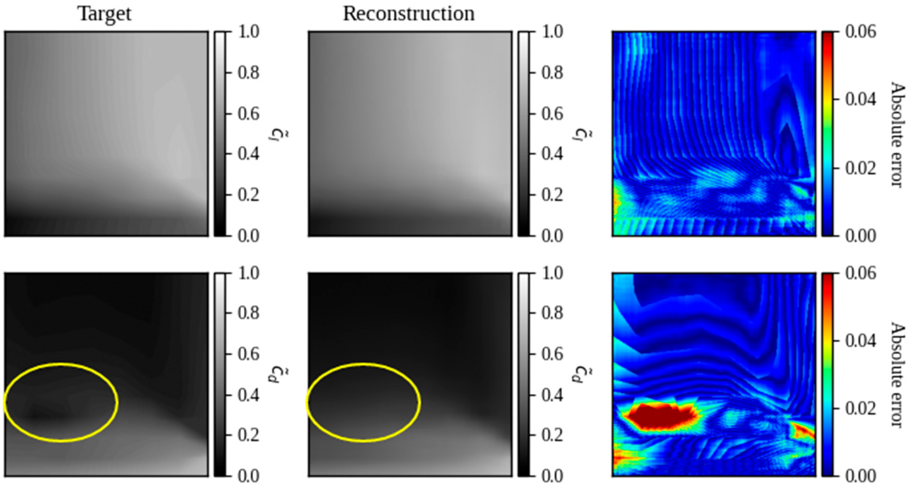 Technologies 13 00469 g012