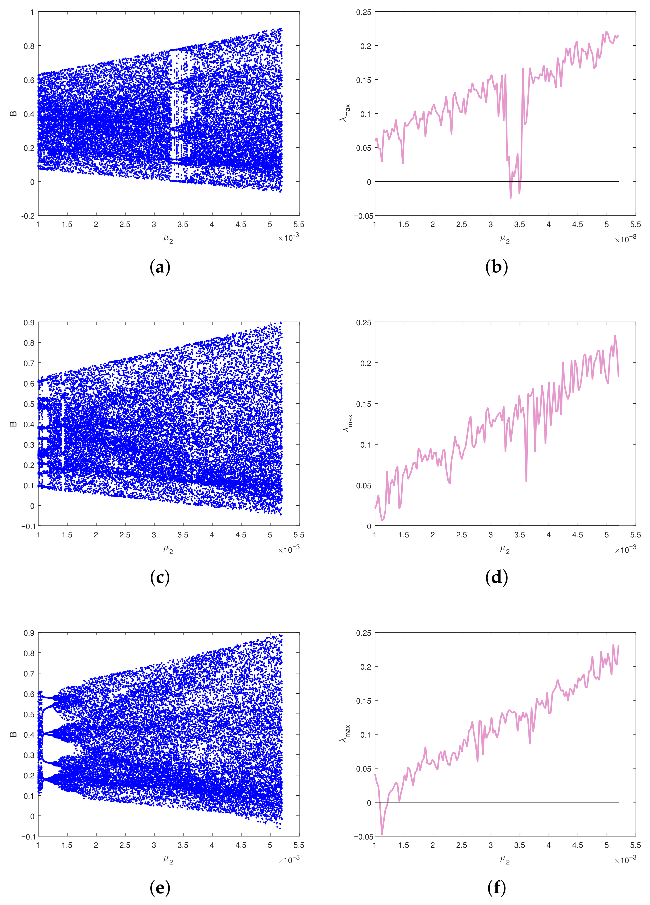 Technologies 13 00471 g003 Technologies 13 00471 g003