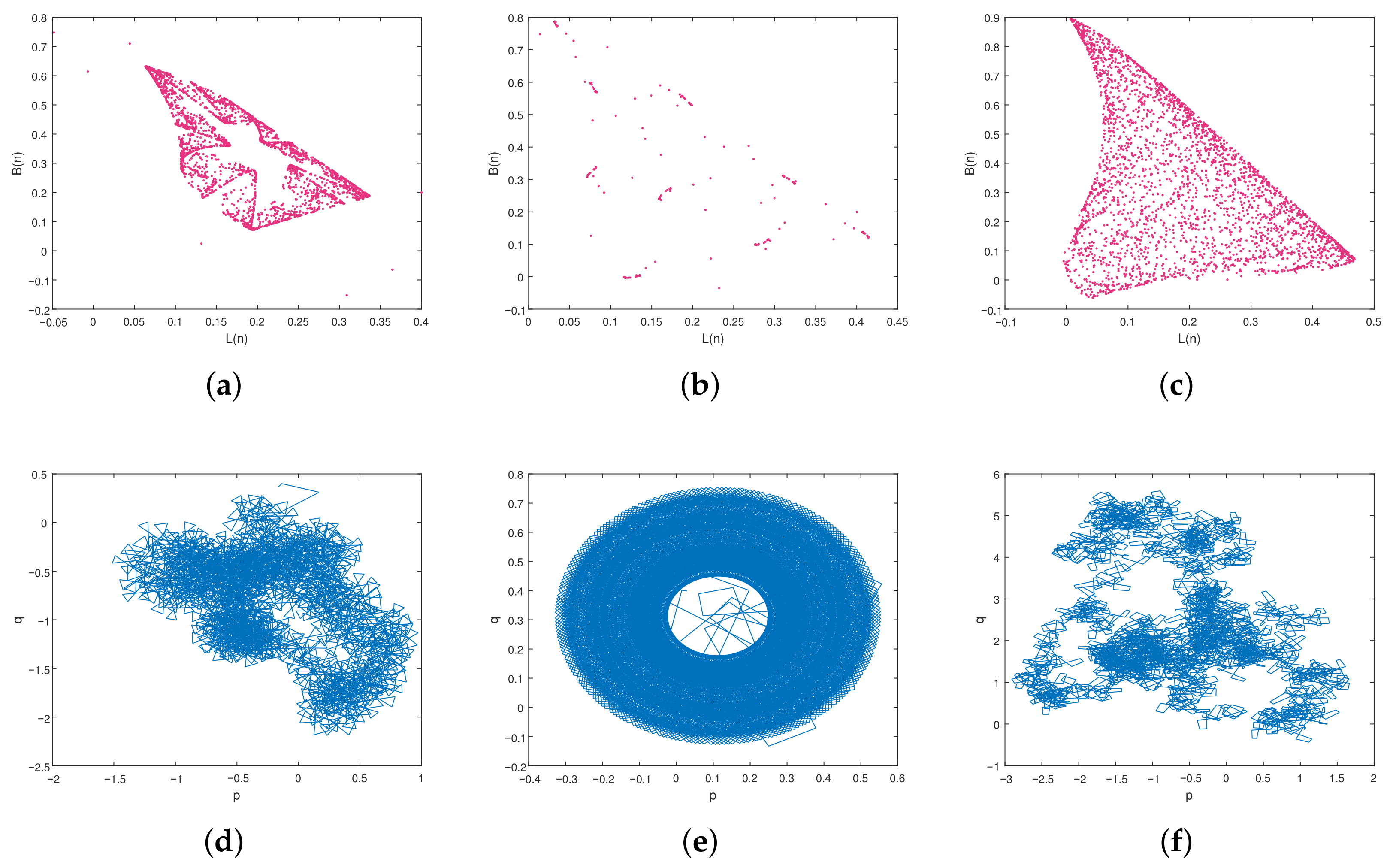 Technologies 13 00471 g004 Technologies 13 00471 g004