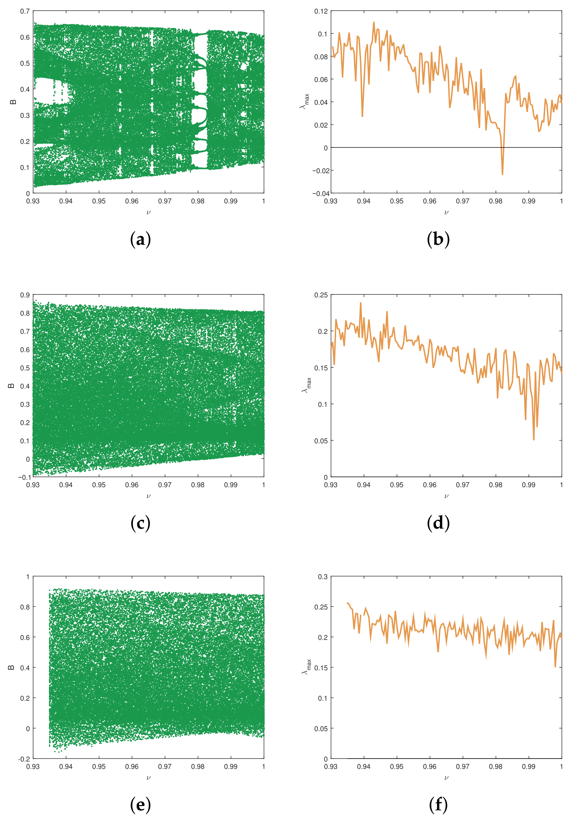 Technologies 13 00471 g006 Technologies 13 00471 g006
