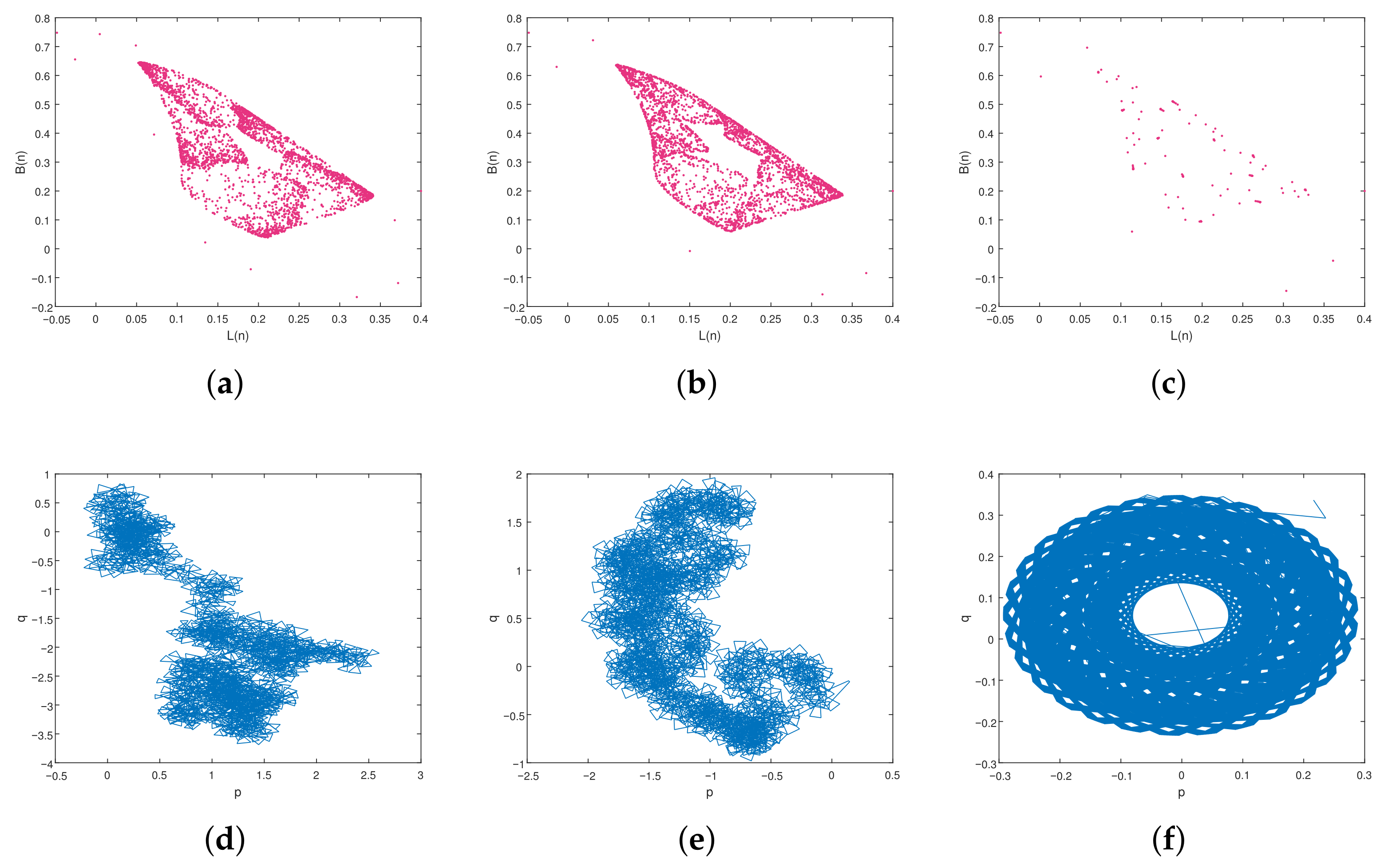 Technologies 13 00471 g007 Technologies 13 00471 g007
