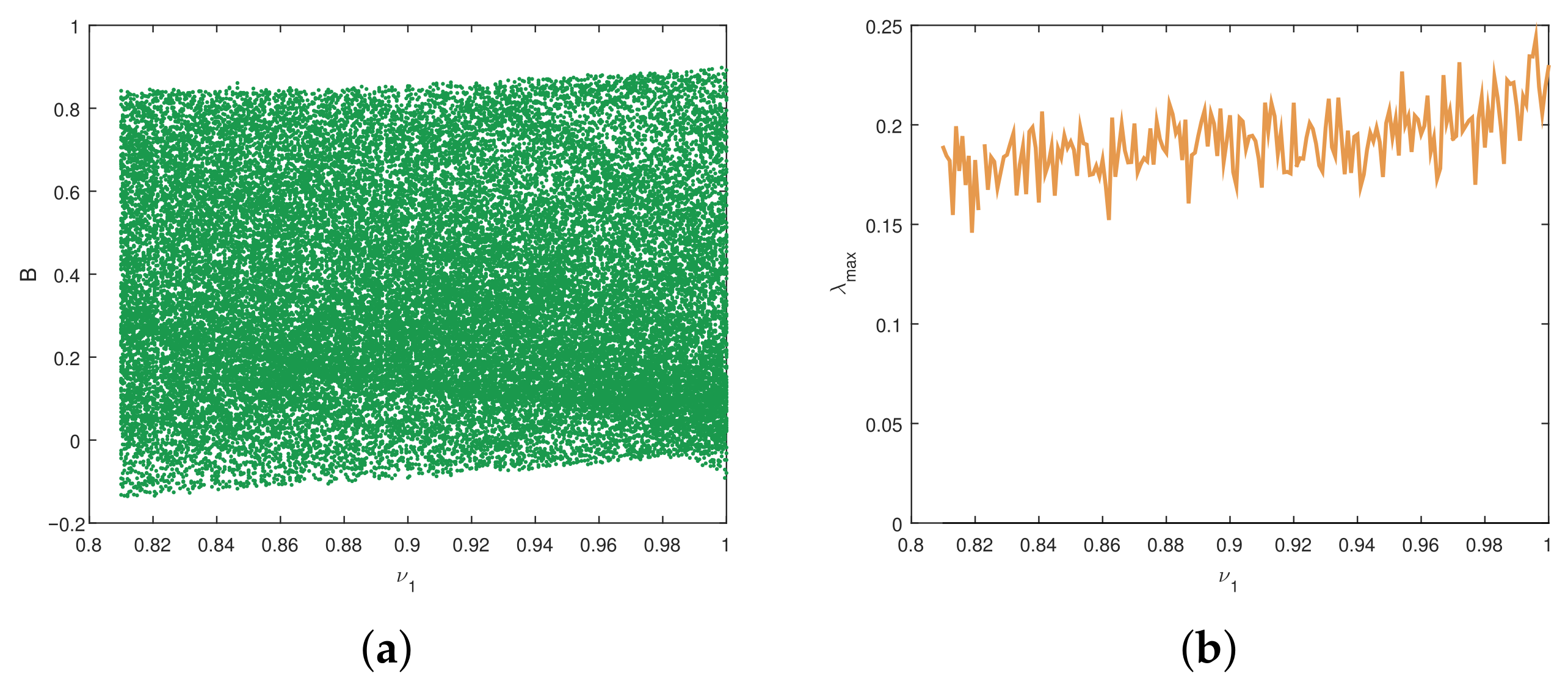 Technologies 13 00471 g009 Technologies 13 00471 g009