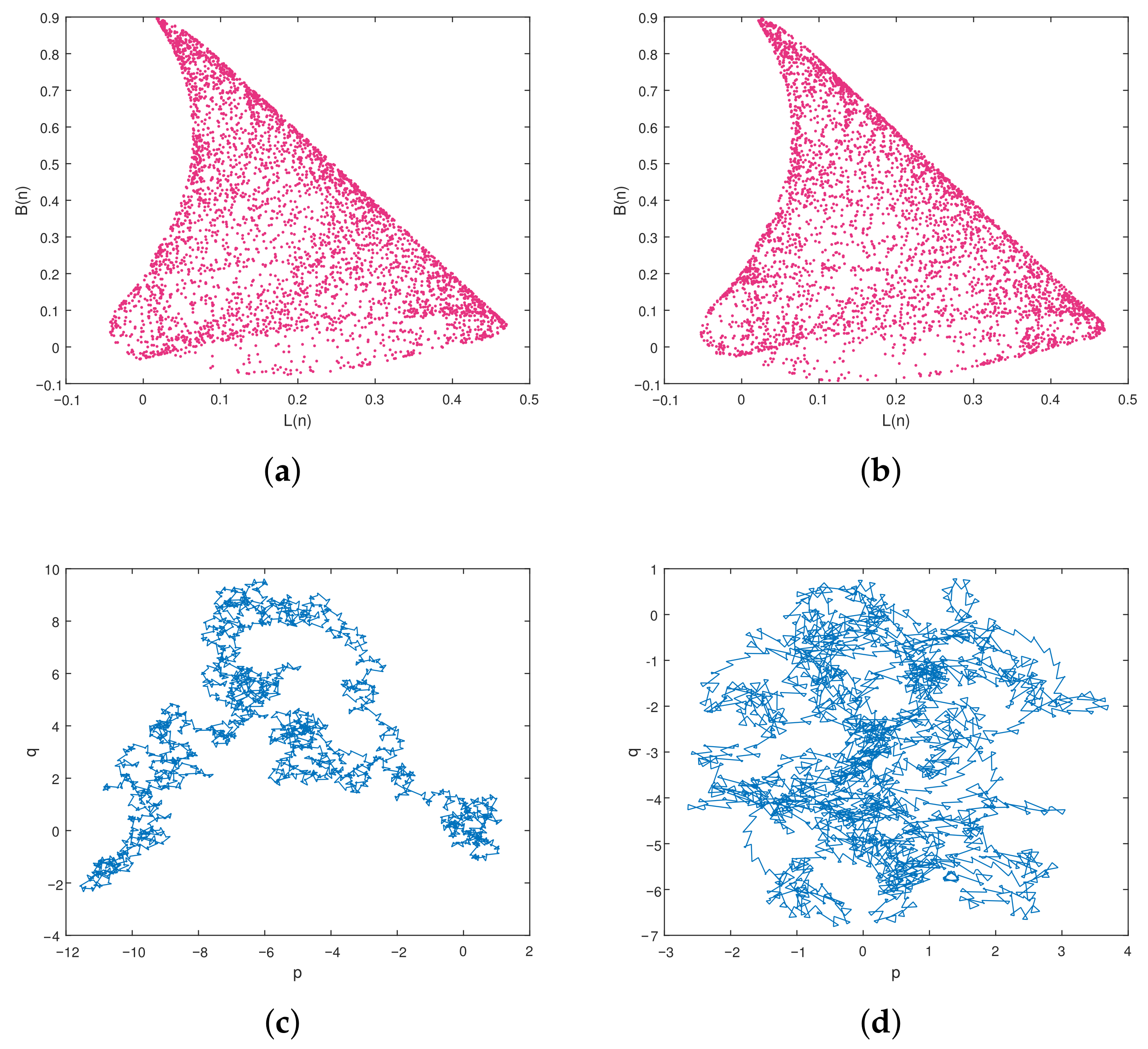 Technologies 13 00471 g010 Technologies 13 00471 g010