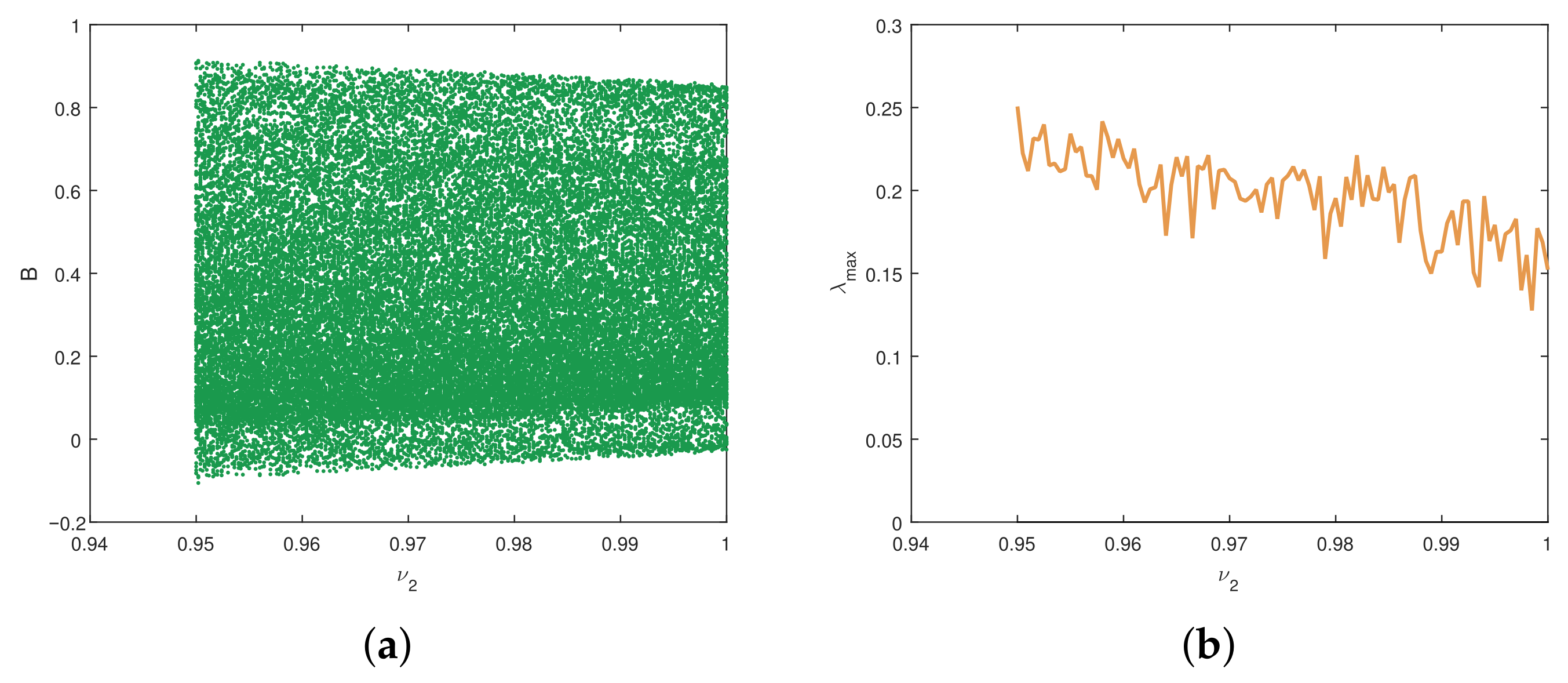 Technologies 13 00471 g012 Technologies 13 00471 g012