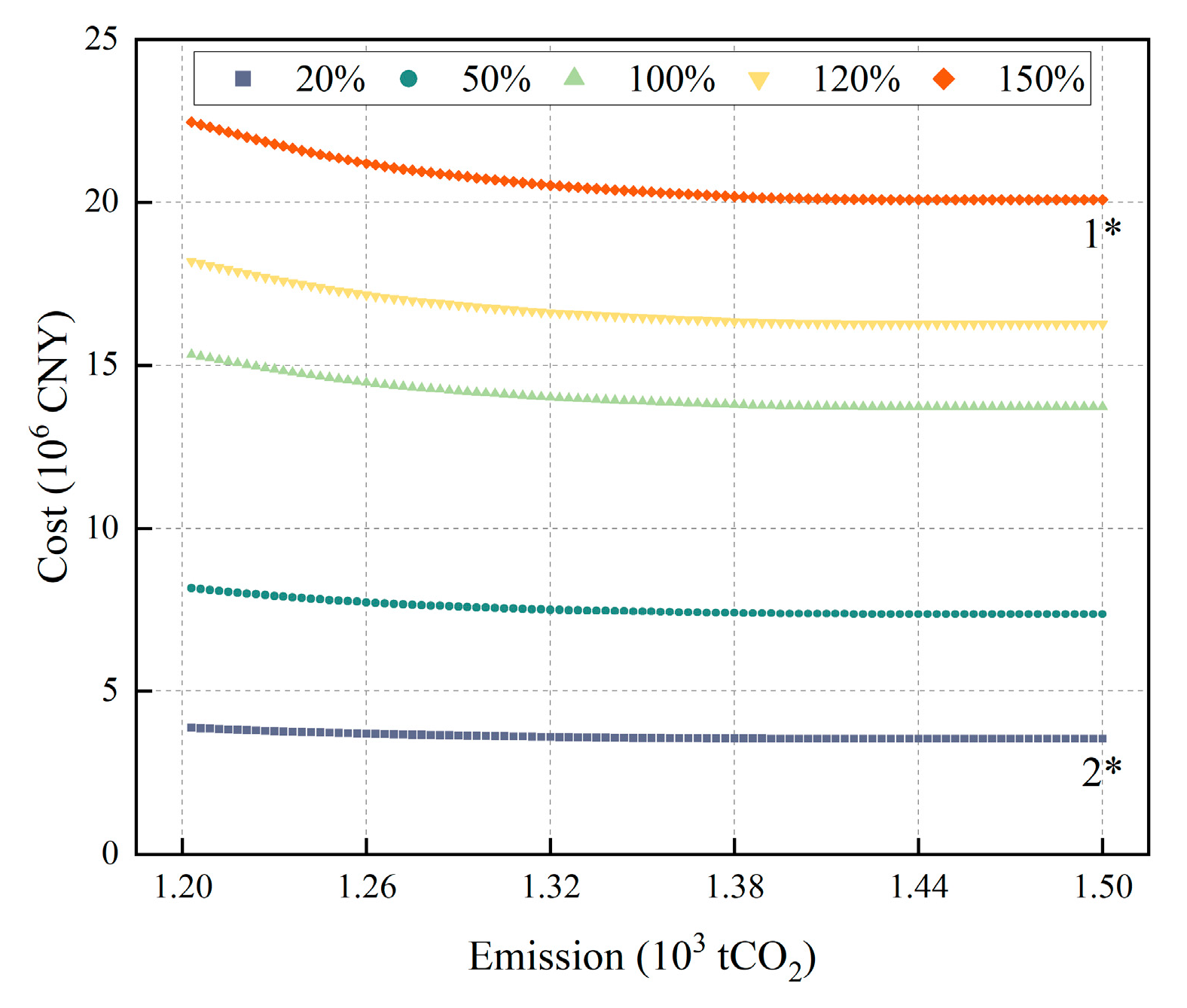 Technologies 13 00472 g011