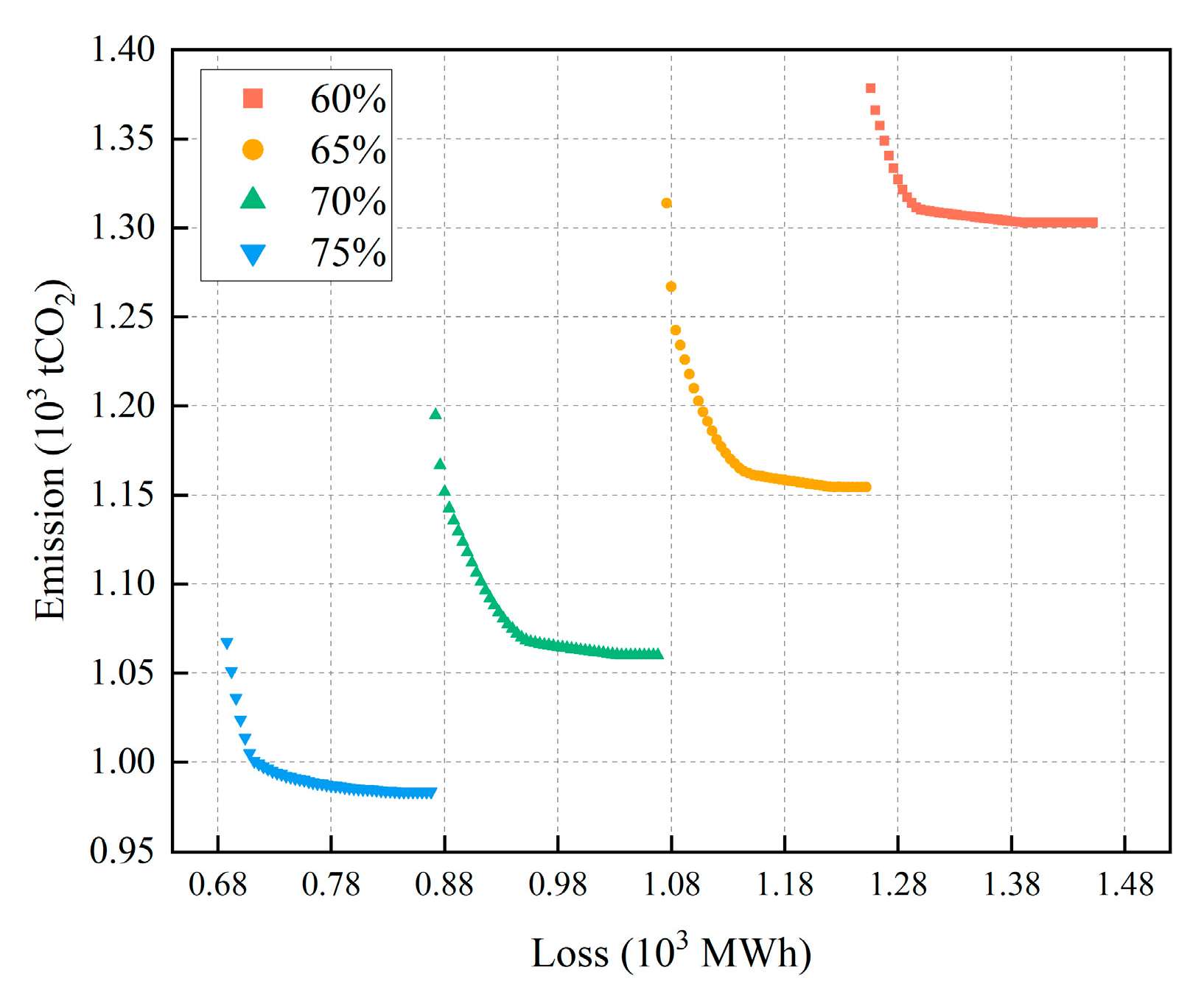 Technologies 13 00472 g013
