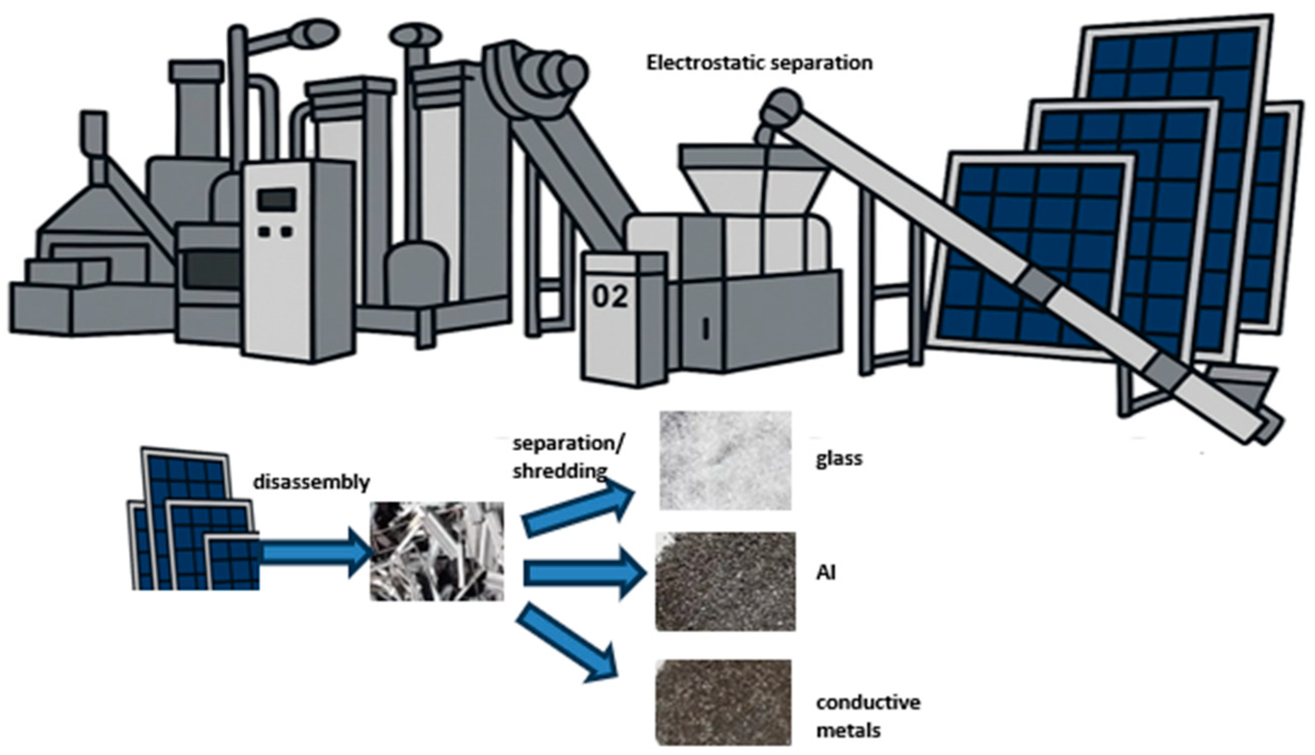 Technologies 13 00476 g009