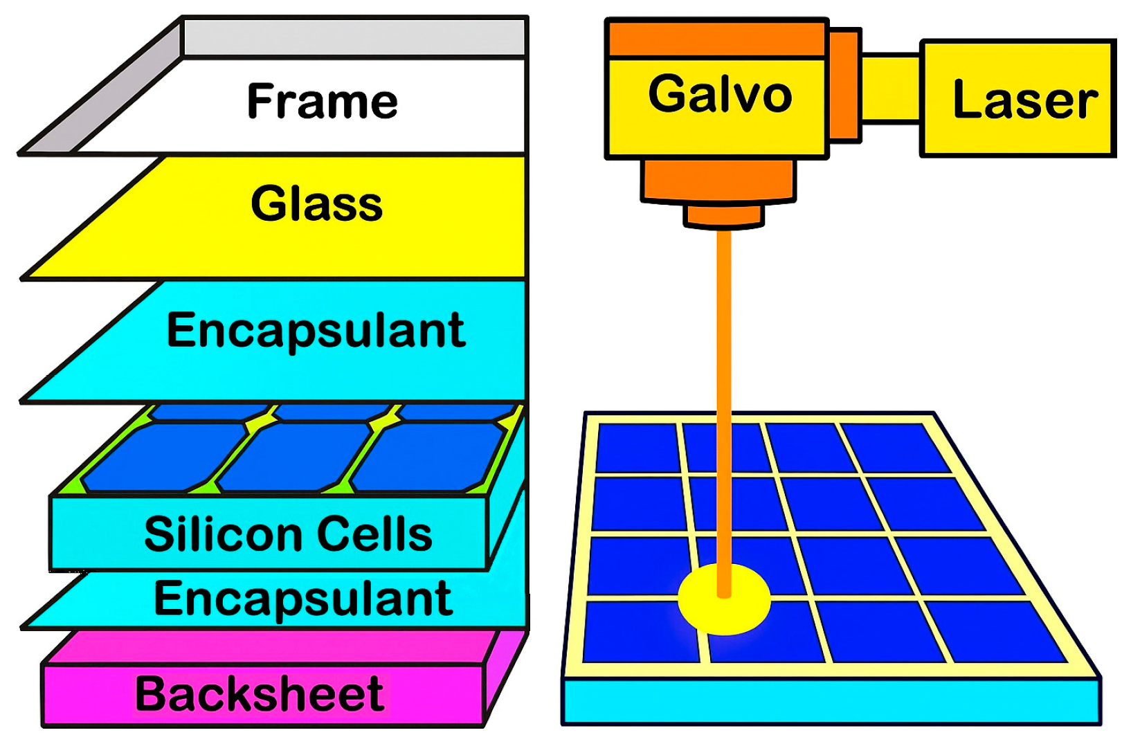 Technologies 13 00476 g010