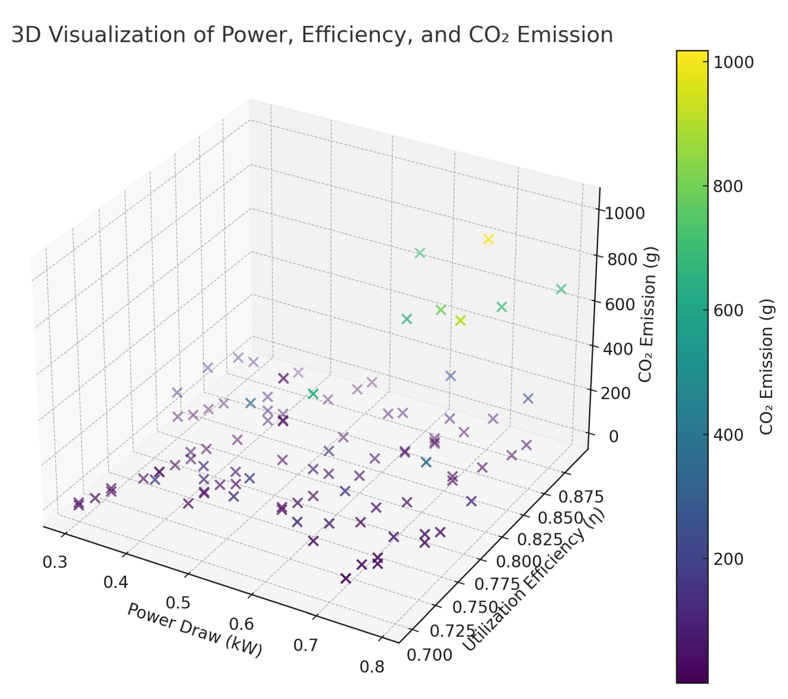 Technologies 13 00477 g001