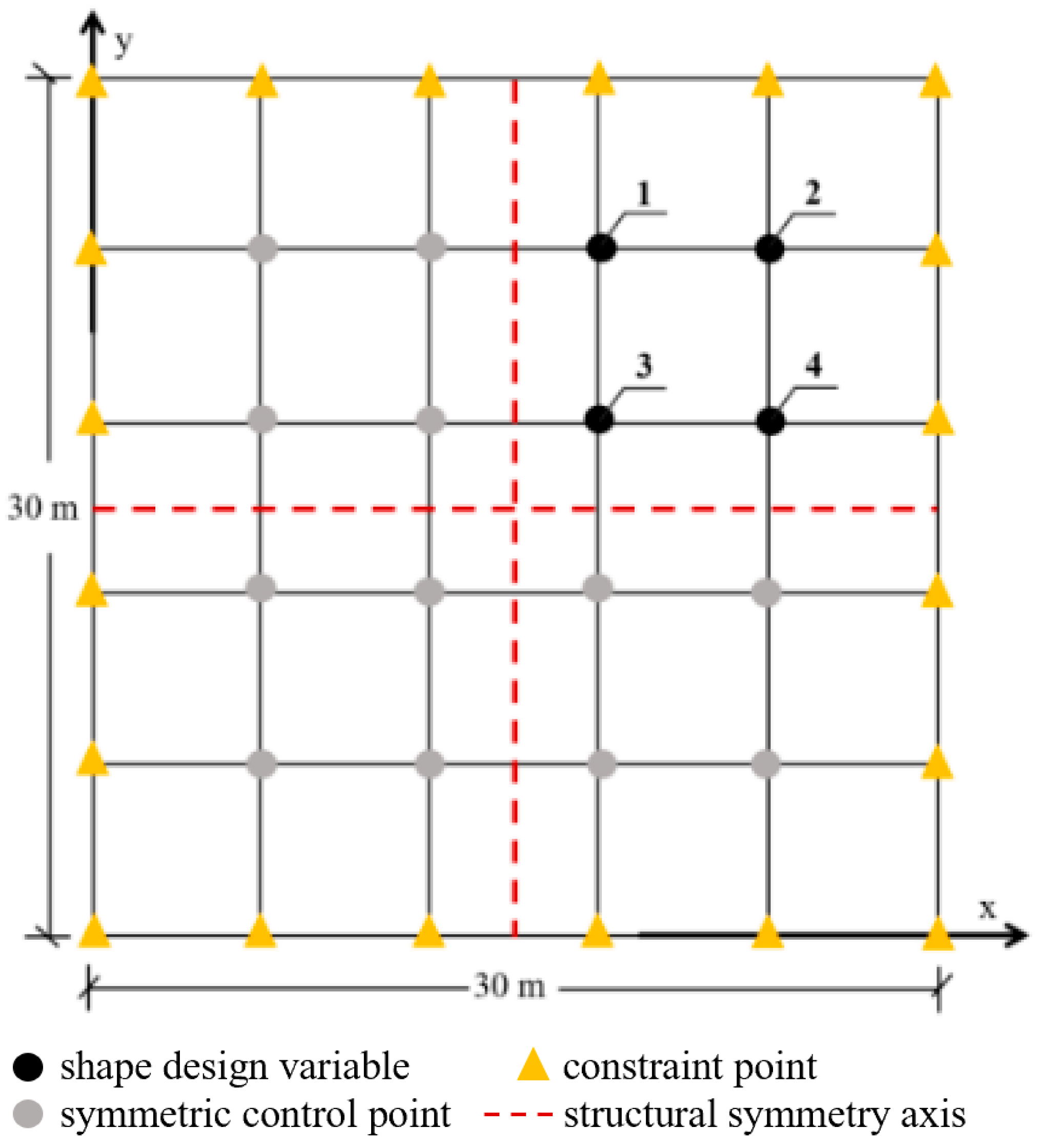 Technologies 13 00485 g002