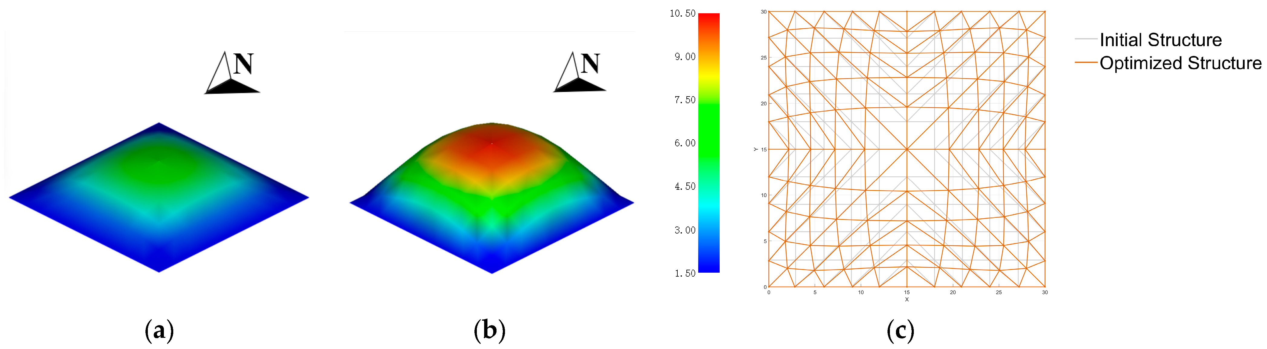 Technologies 13 00485 g010