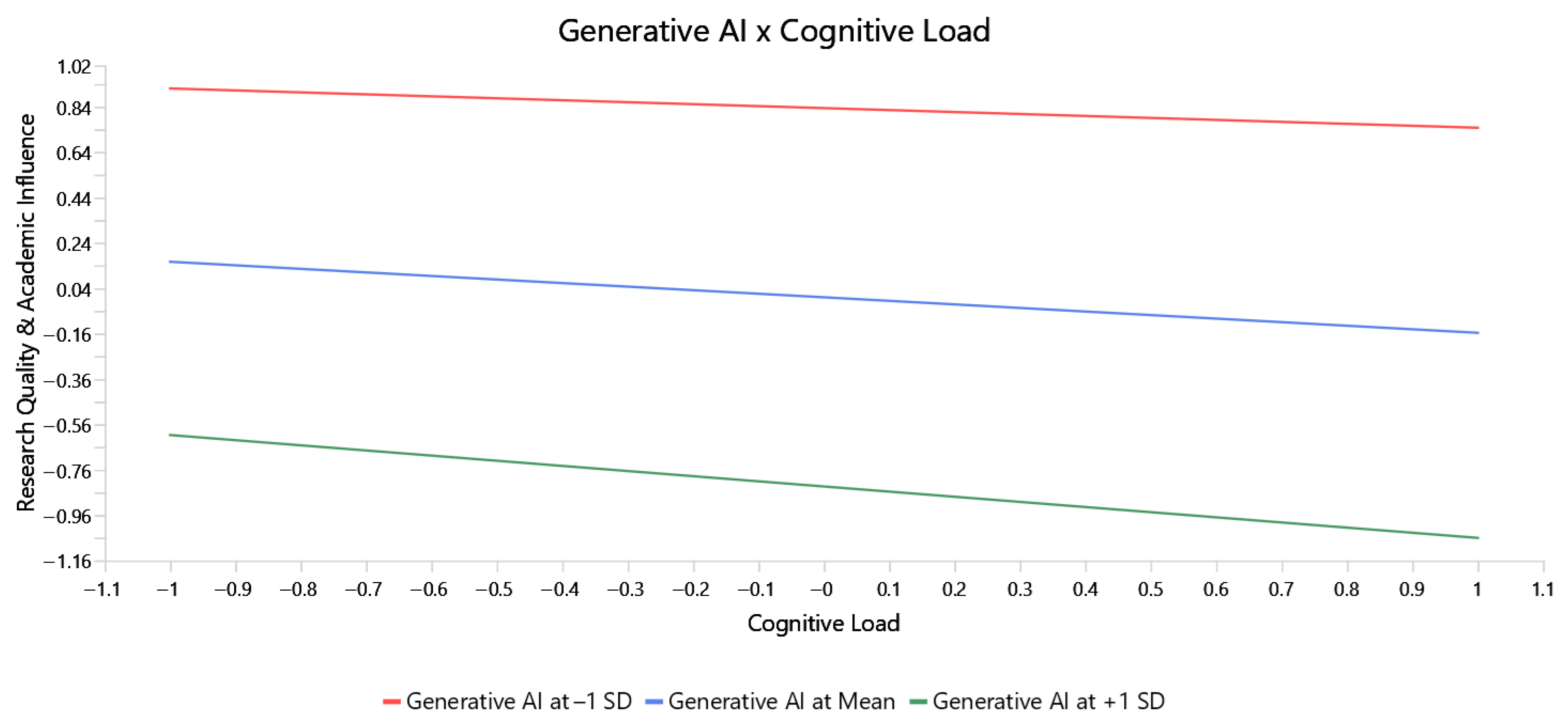 Technologies 13 00486 g004 Technologies 13 00486 g004