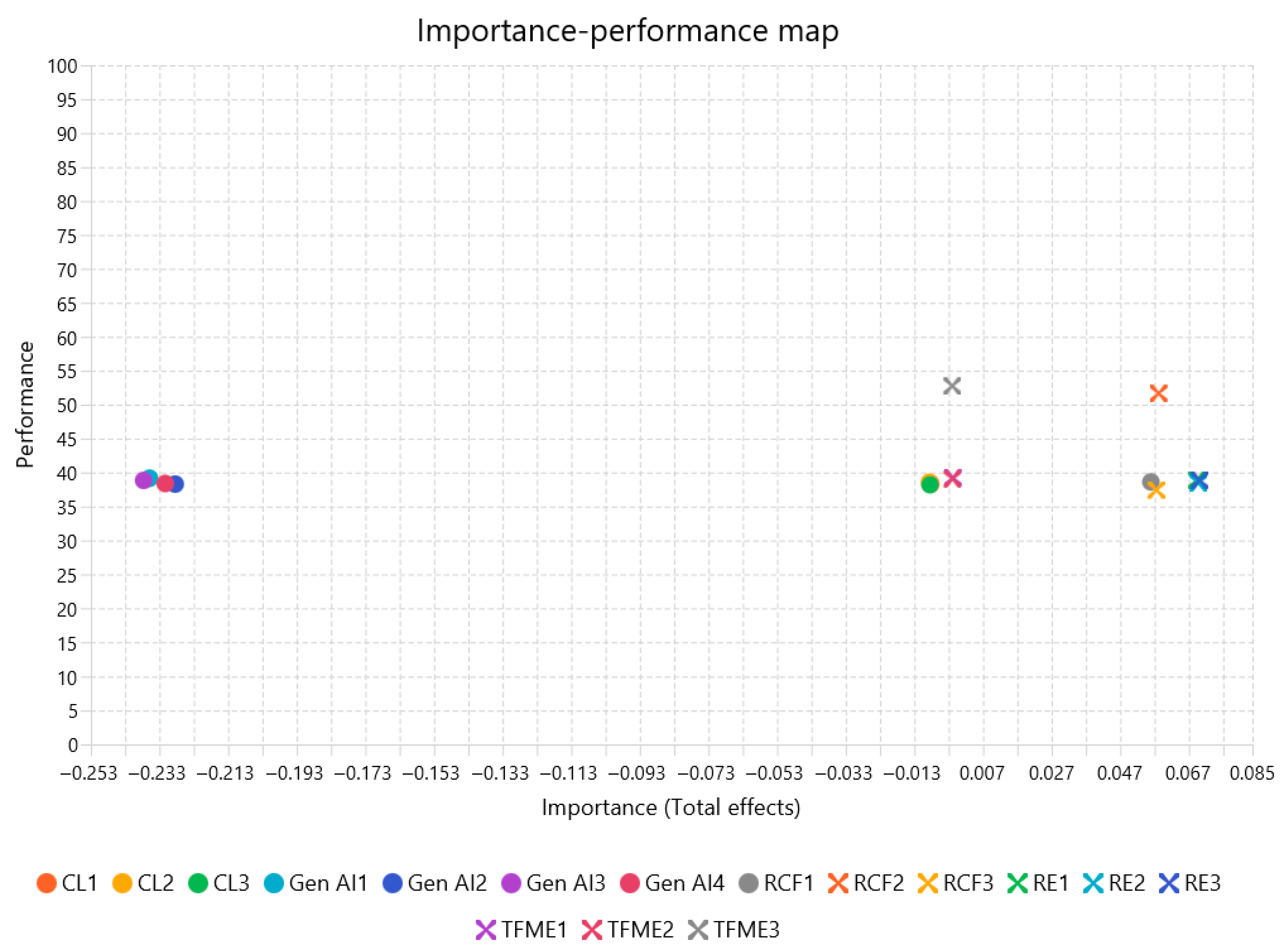 Technologies 13 00486 g0a1 Technologies 13 00486 g0a1