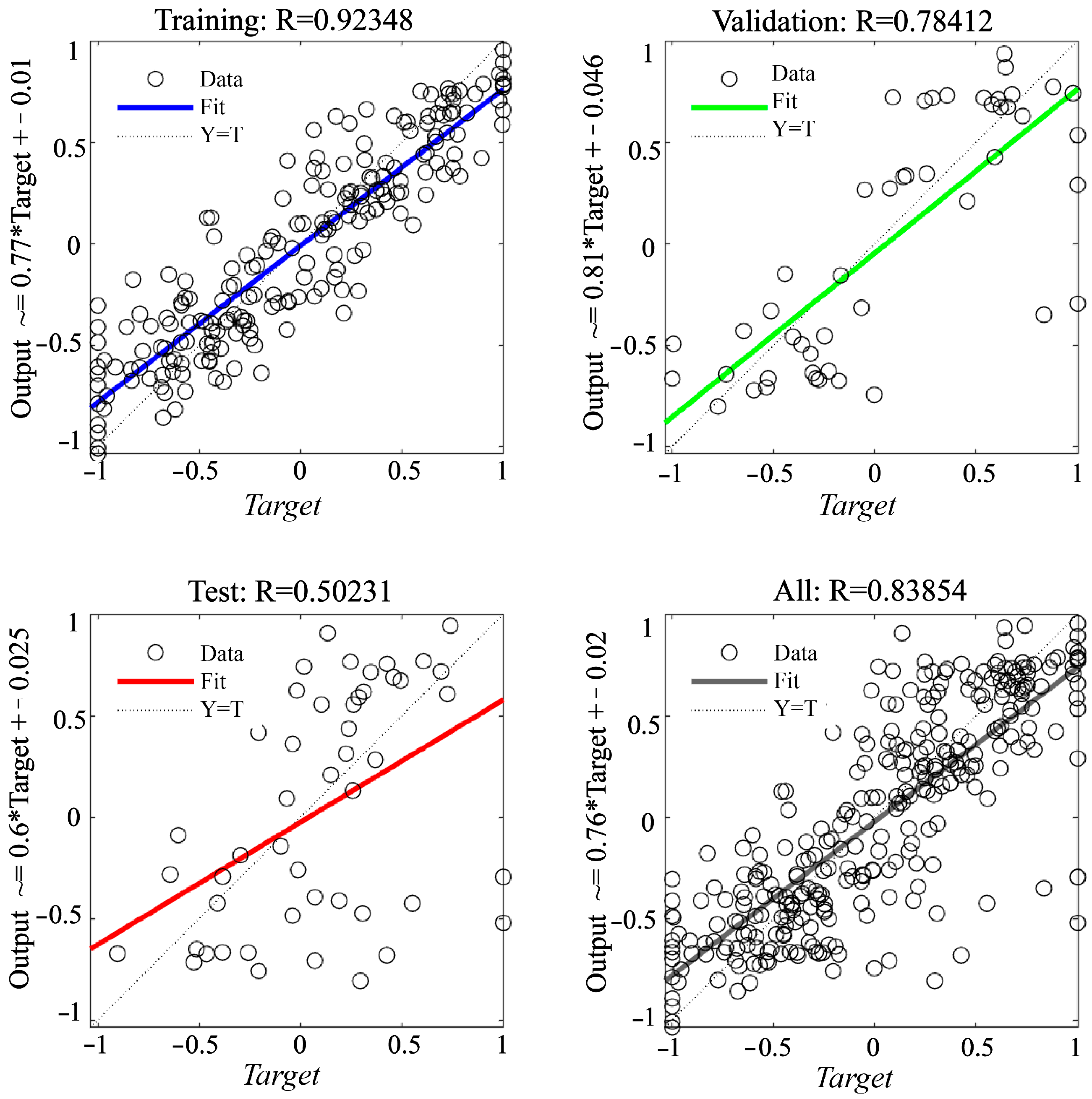 Technologies 13 00487 g009 Technologies 13 00487 g009