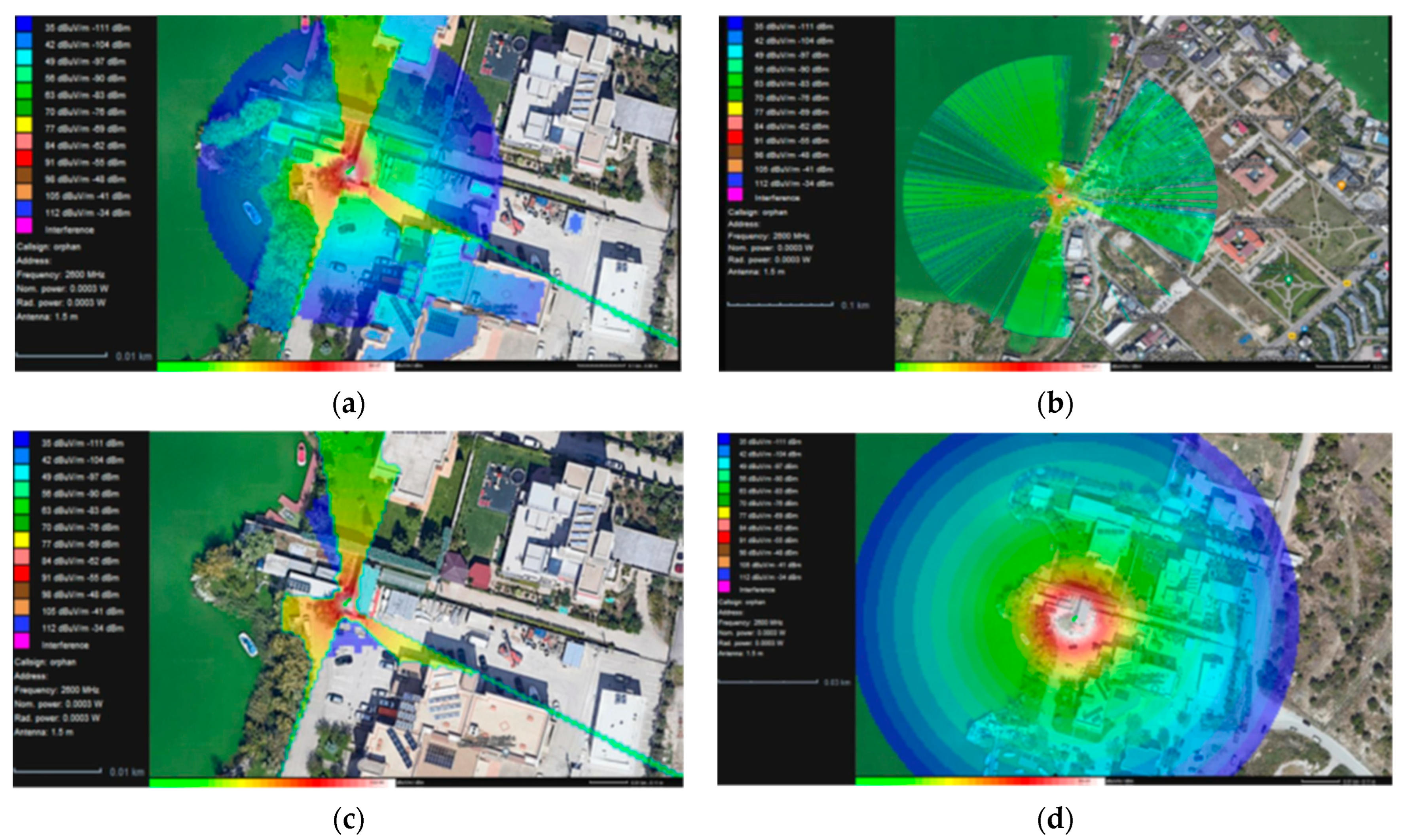 Technologies 13 00489 g003a Technologies 13 00489 g003a