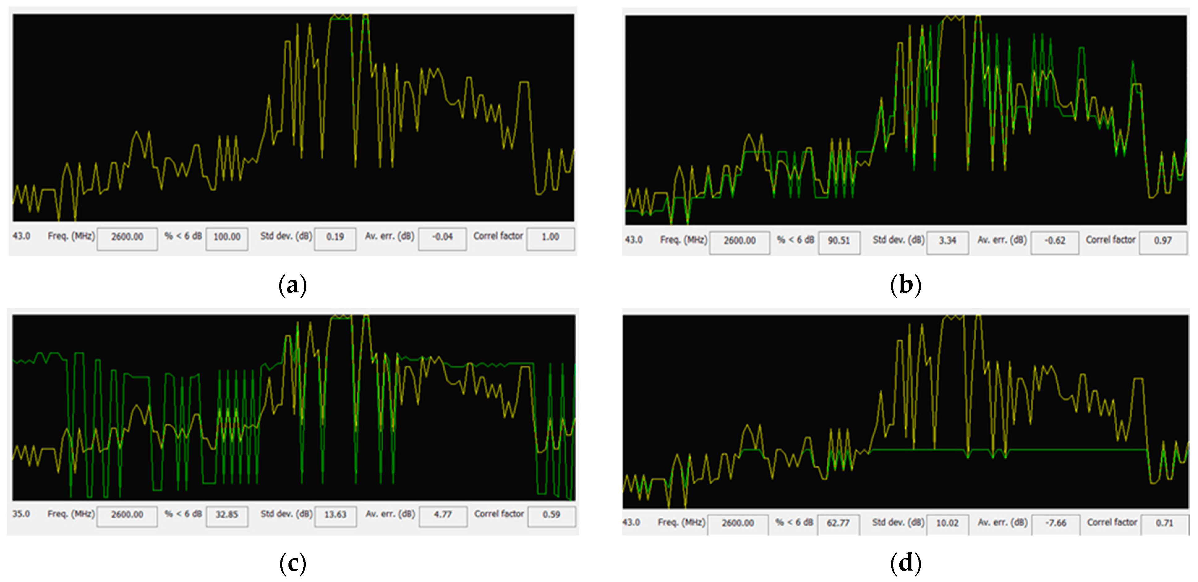 Technologies 13 00489 g005a Technologies 13 00489 g005a