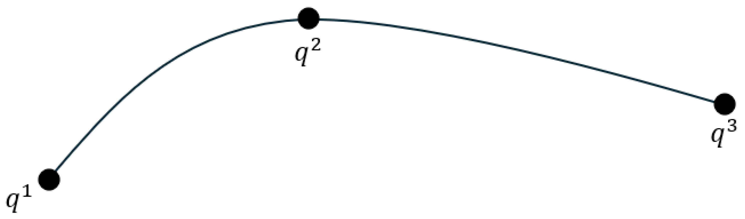 Technologies 13 00490 g007