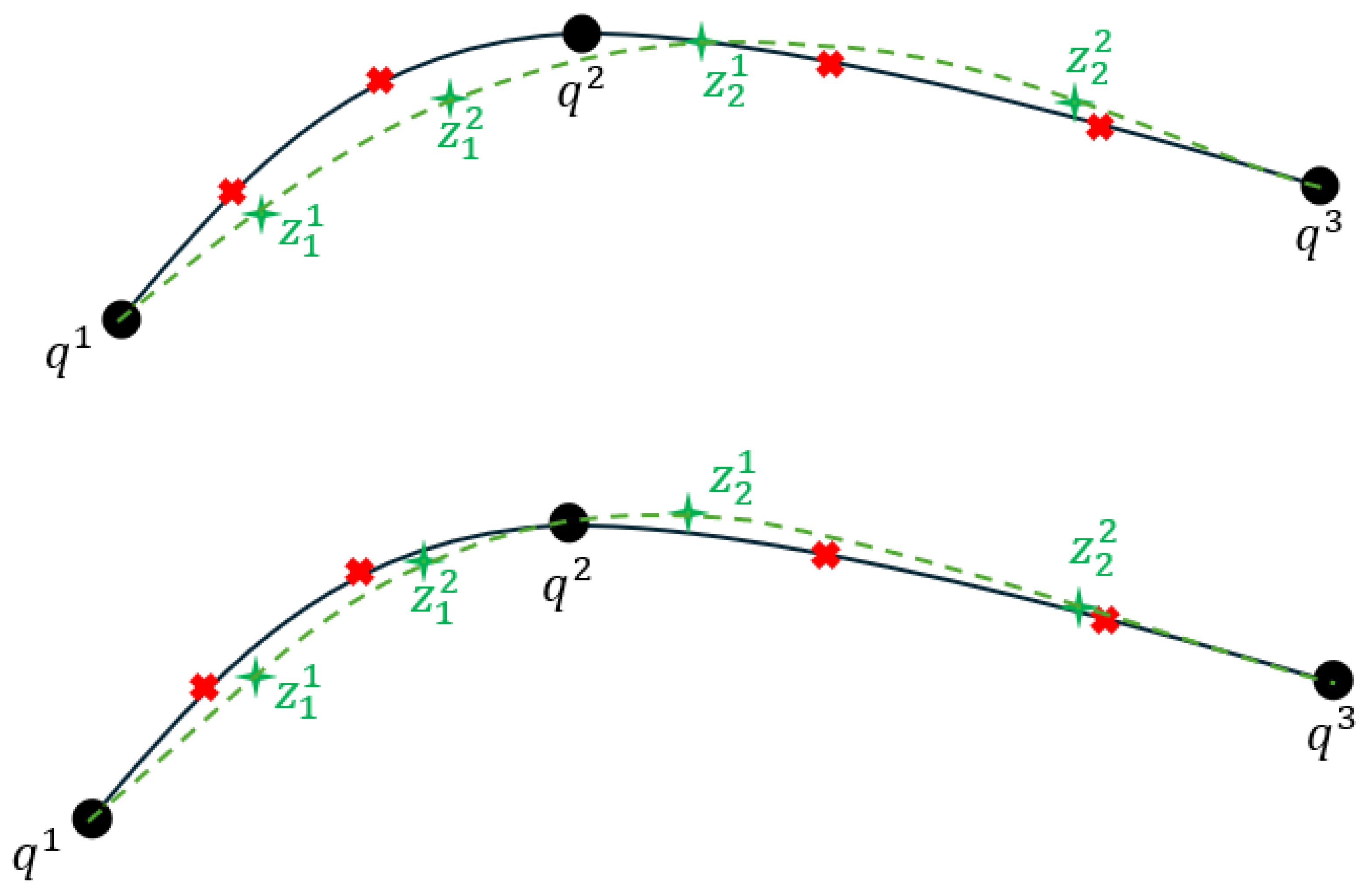 Technologies 13 00490 g009