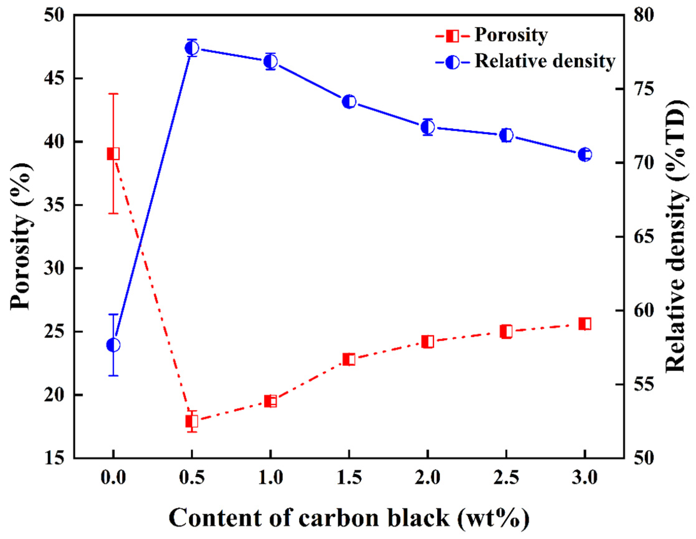 Technologies 13 00491 g004 Technologies 13 00491 g004