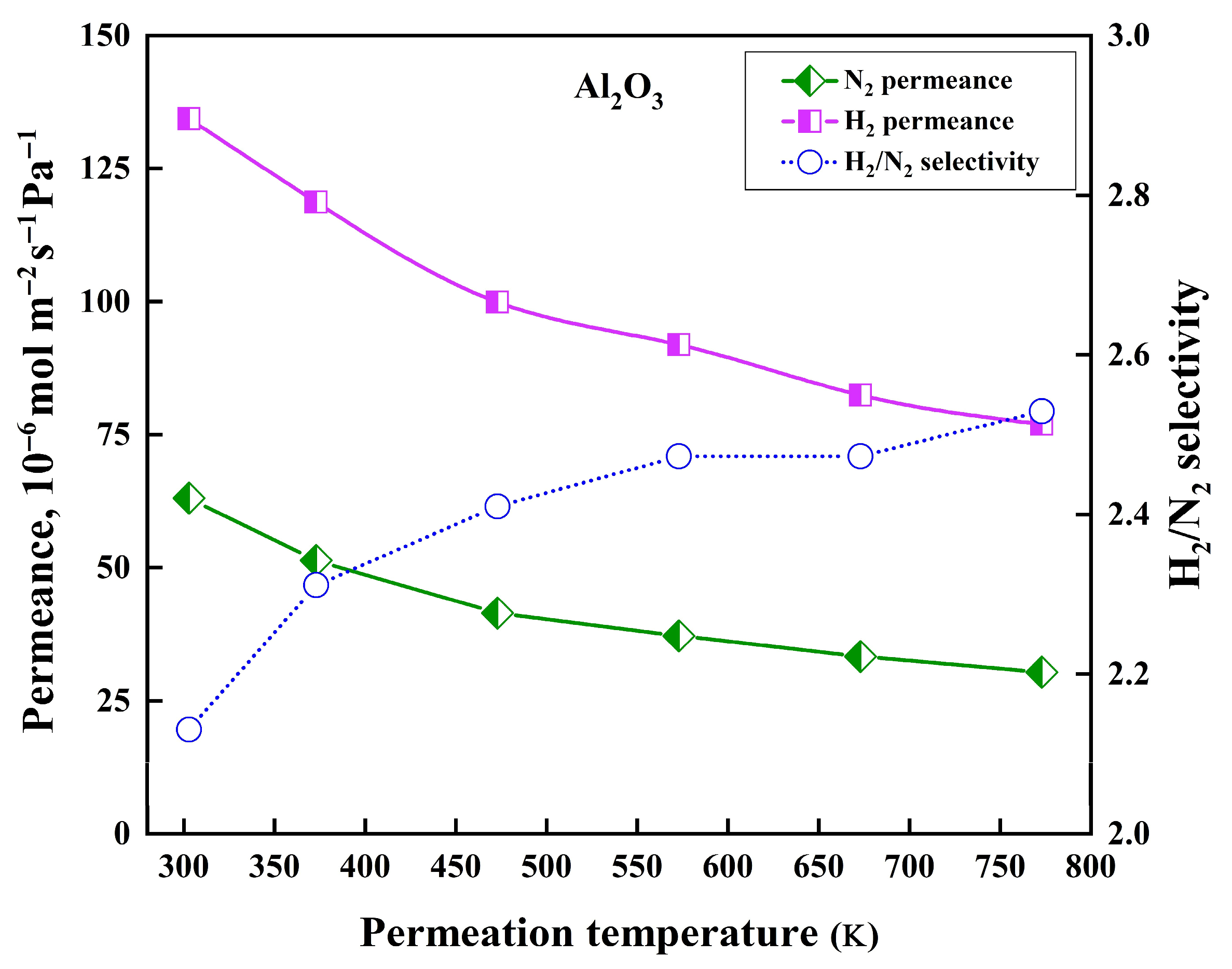 Technologies 13 00491 g008 Technologies 13 00491 g008