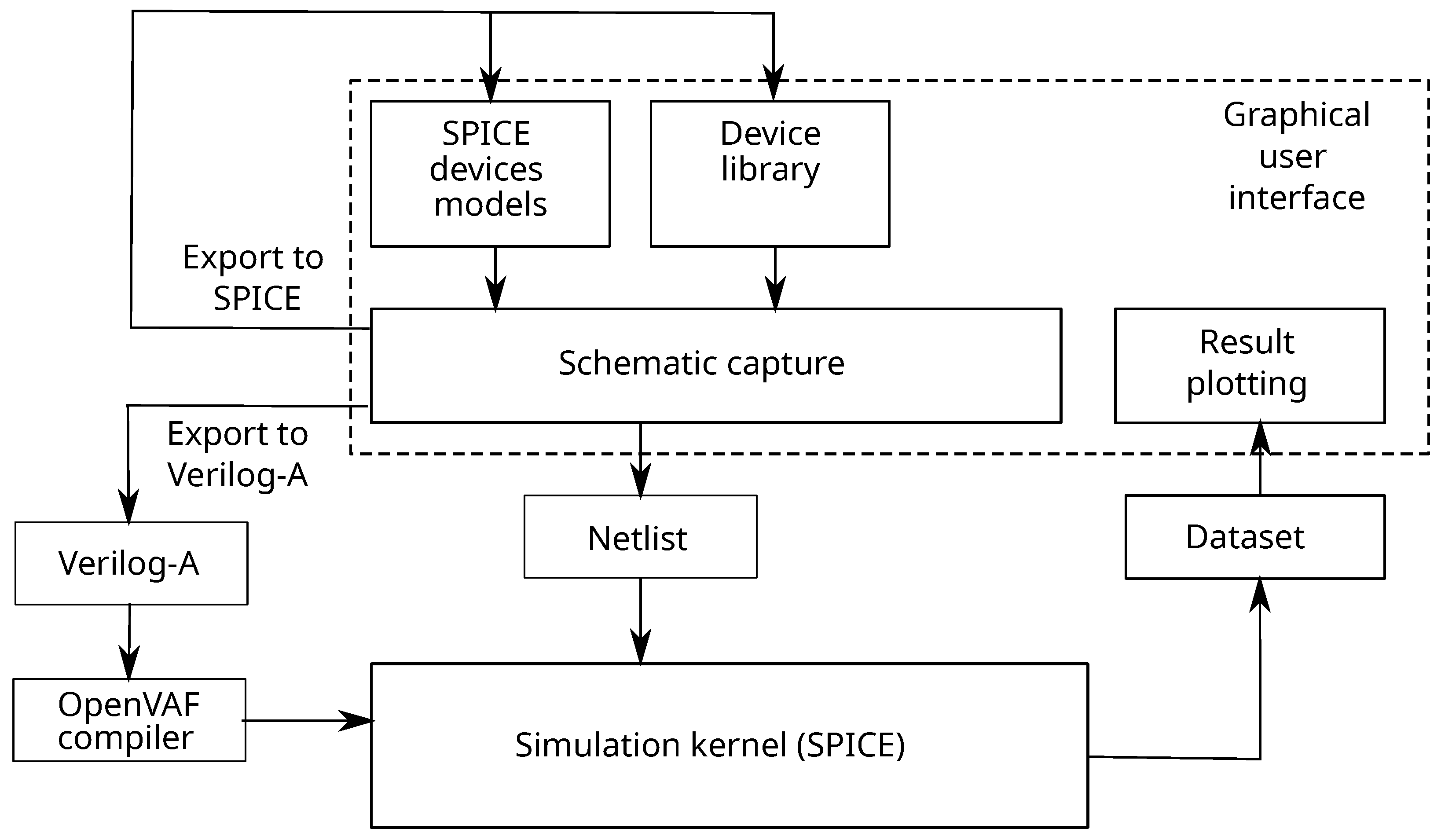 Technologies 13 00492 g003 Technologies 13 00492 g003